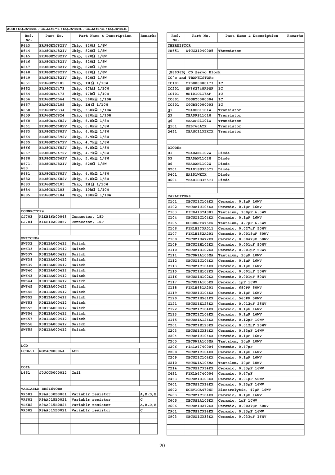 Panasonic cq-ja1070l ERJ6GEYJ564, ERJ6GEYJ334, ERJ6GEYJ824, Lcd, MGCAC00006A LCD Coil, D,E, YEADPS1101W, 2SB766ATX 