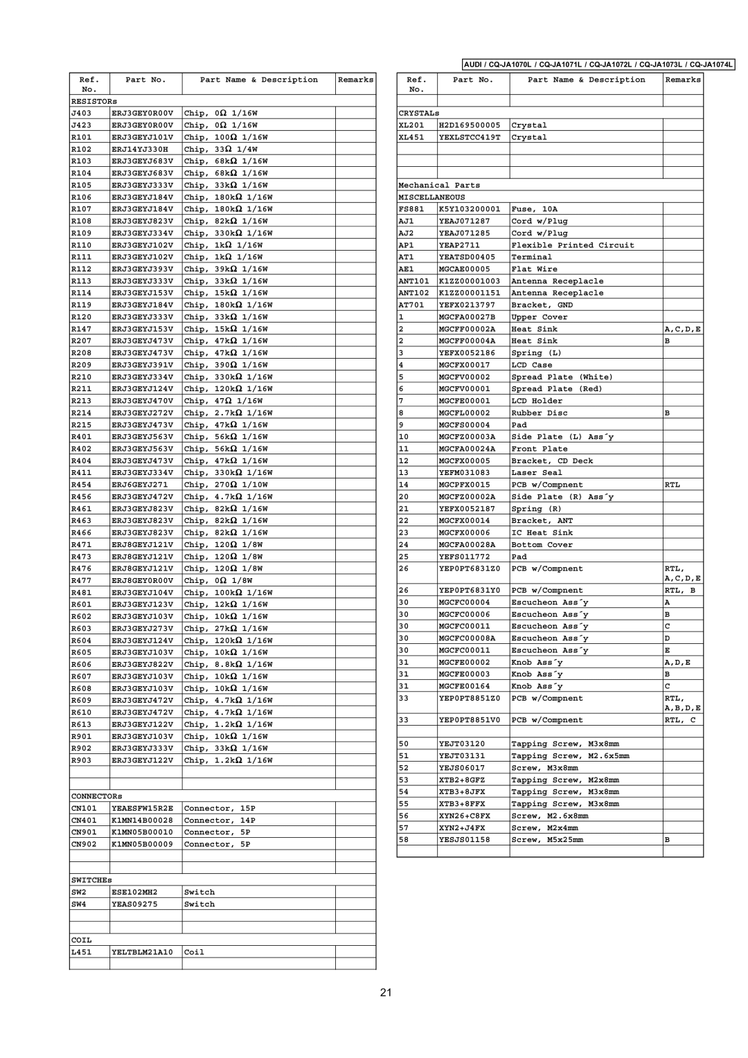 Panasonic cq-ja1070l ERJ3GEYJ101V, ERJ14YJ330H, ERJ3GEYJ333V, ERJ3GEYJ184V, ERJ3GEYJ334V, ERJ3GEYJ153V, ERJ3GEYJ391V, AJ1 