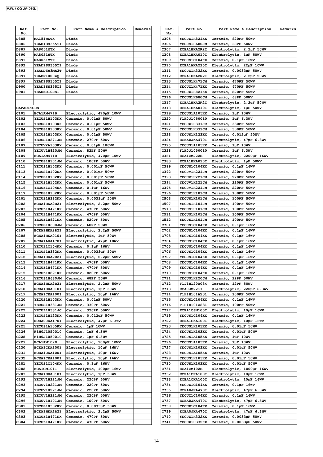 Panasonic CQ-JV1060L YEADF10P04Q, YEADEC10DS1, ECA1AM471B, YECUS1H103KX, YECUS1H271JM, YECUV2A103KX, YECUV1H820JM 