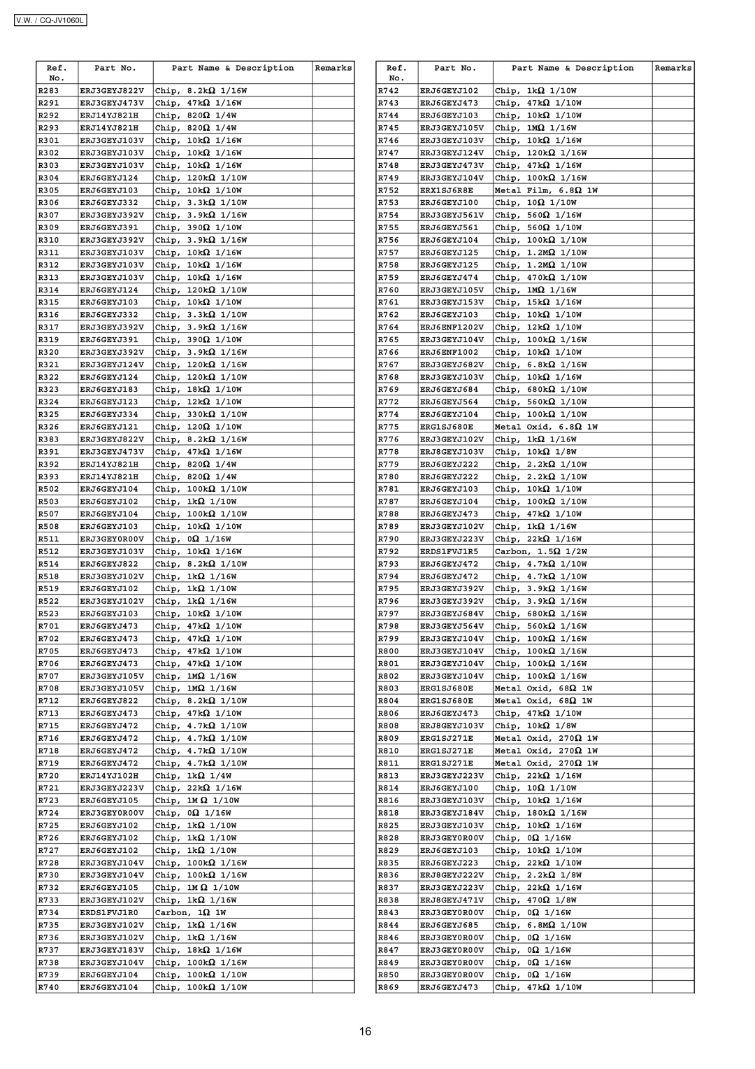 Panasonic CQ-JV1060L ERJ3GEYJ822V, ERJ3GEYJ473V, ERJ14YJ821H, ERJ6GEYJ104, ERJ3GEY0R00V, ERJ6GEYJ822, ERJ6GEYJ473 