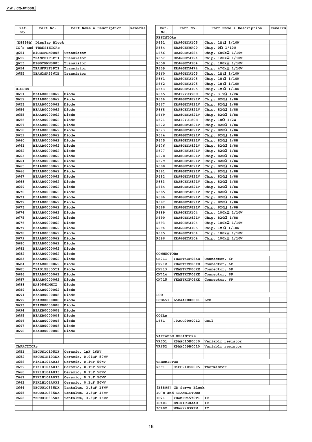 Panasonic CQ-JV1060L YEAN2SK536TB, YECUS1C105ZF, YECUU1C335KX, ERJ6GEYJ184, ERJ12YJ390H, ERJ8GEYJ821V, ERJ12YJ180H, Lcd 