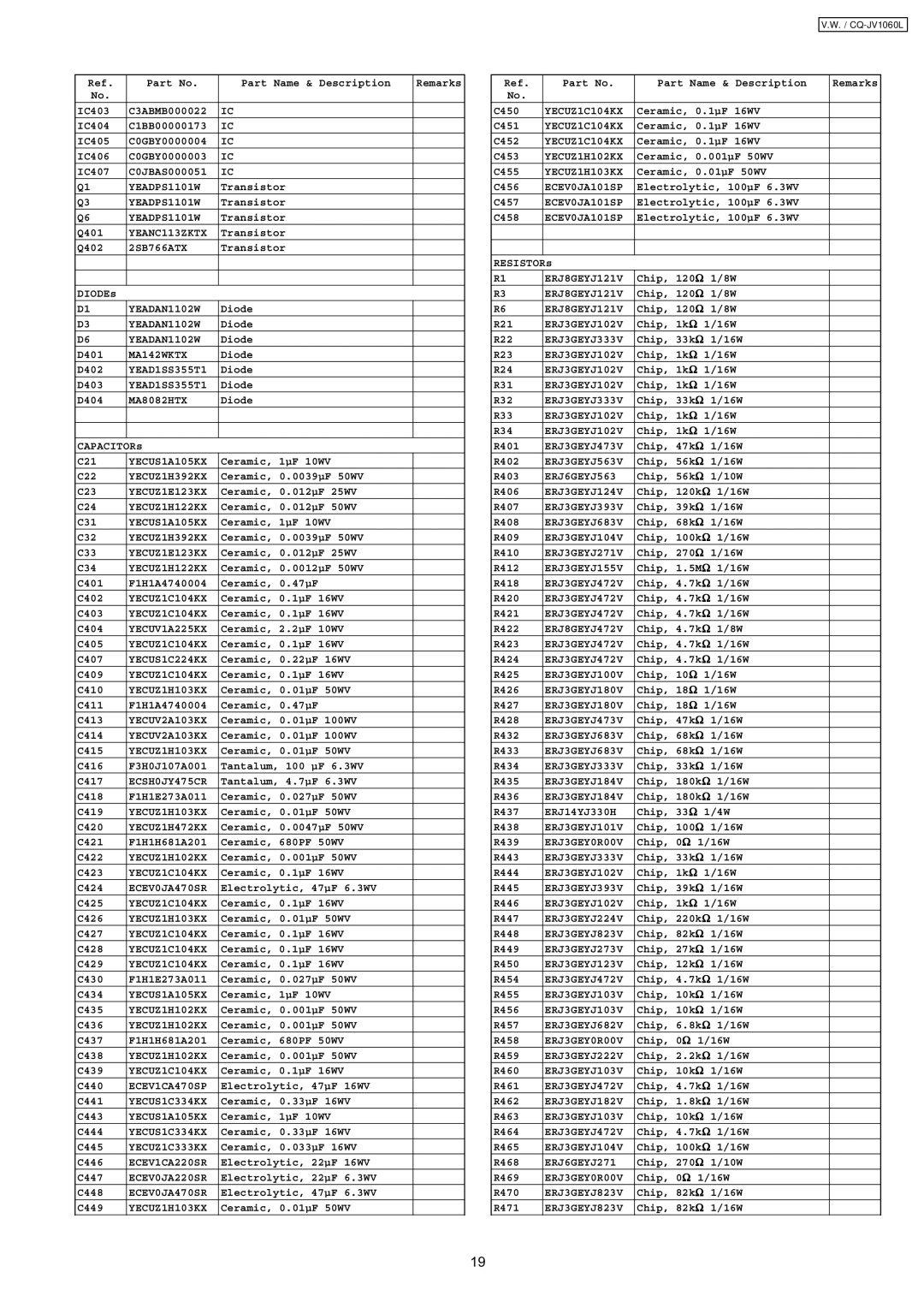 Panasonic CQ-JV1060L YEADPS1101W, YEANC113ZKTX, 2SB766ATX, YEADAN1102W, MA142WKTX, MA8082HTX, YECUZ1H392KX, YECUZ1E123KX 