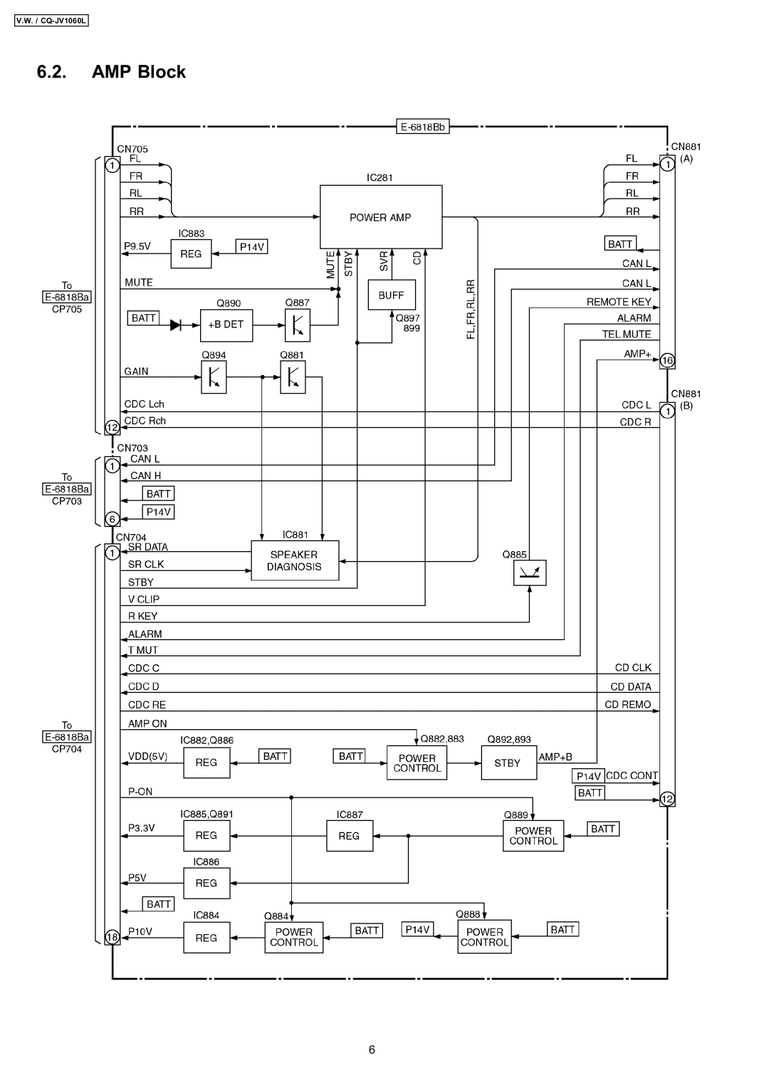 Panasonic CQ-JV1060L dimensions AMP Block 