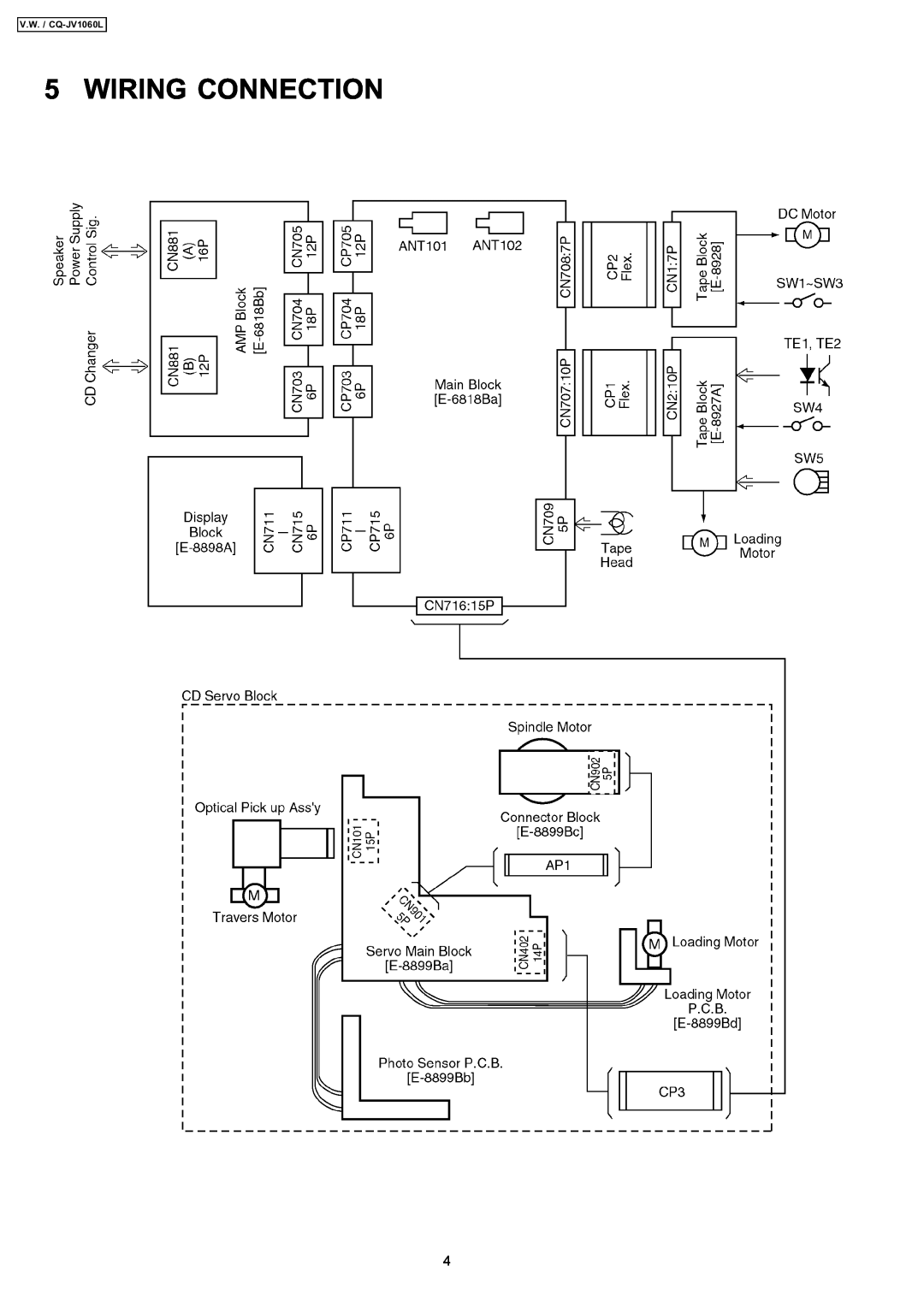 Panasonic dimensions Wiring Connection, V.W. / CQ-JV1060L 