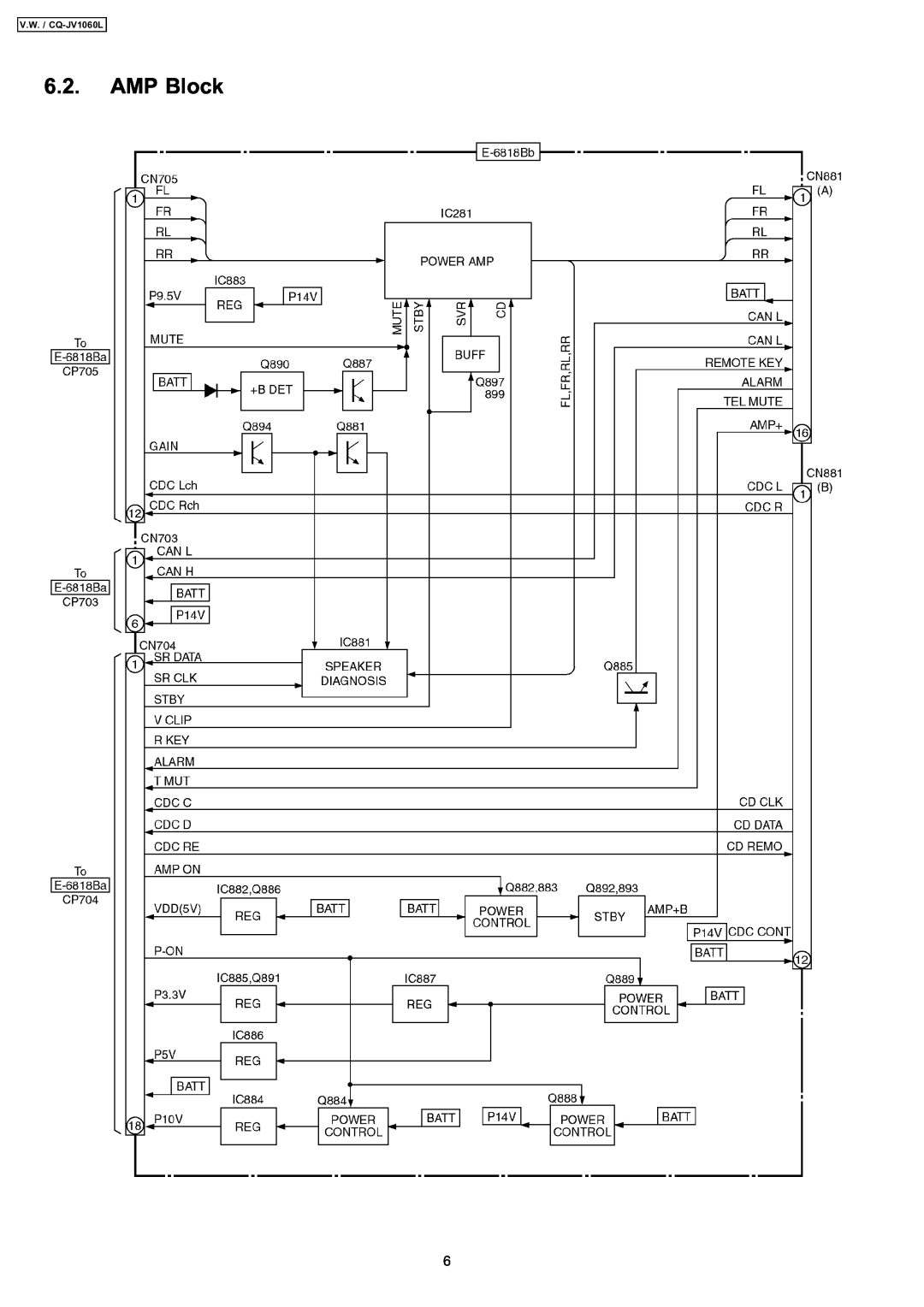 Panasonic dimensions AMP Block, V.W. / CQ-JV1060L 