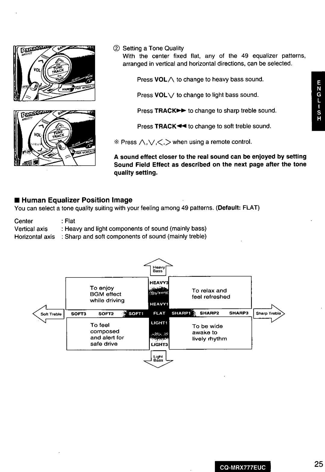 Panasonic CQ-MRX777EUC manual 