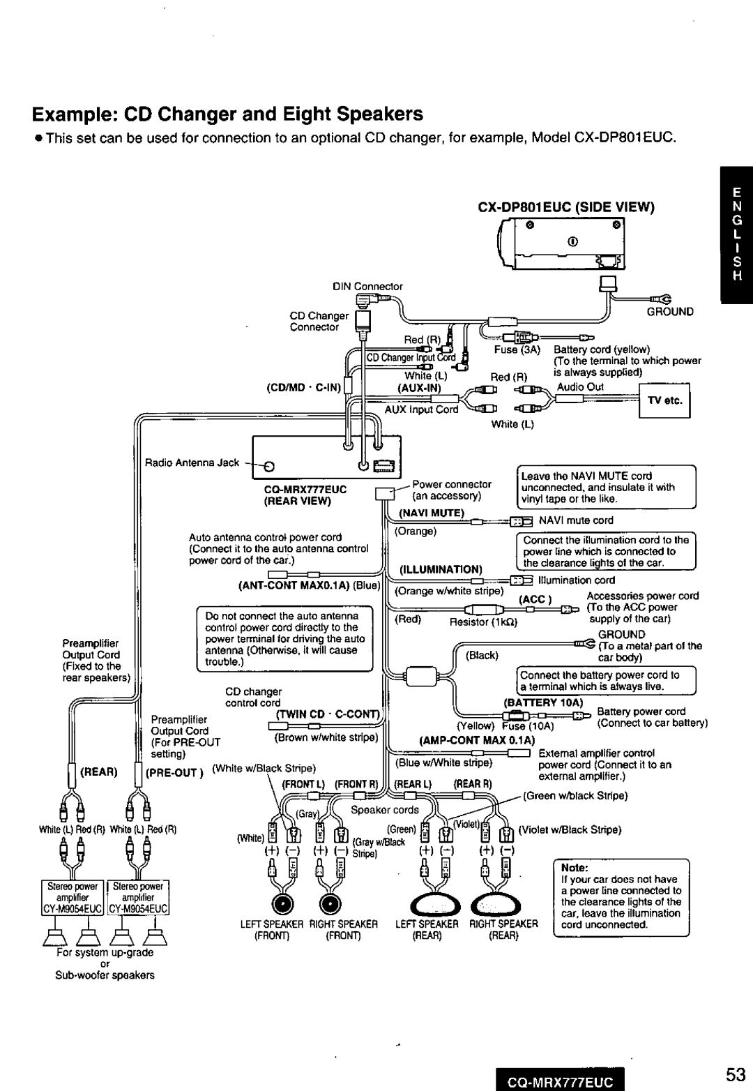 Panasonic CQ-MRX777EUC manual 