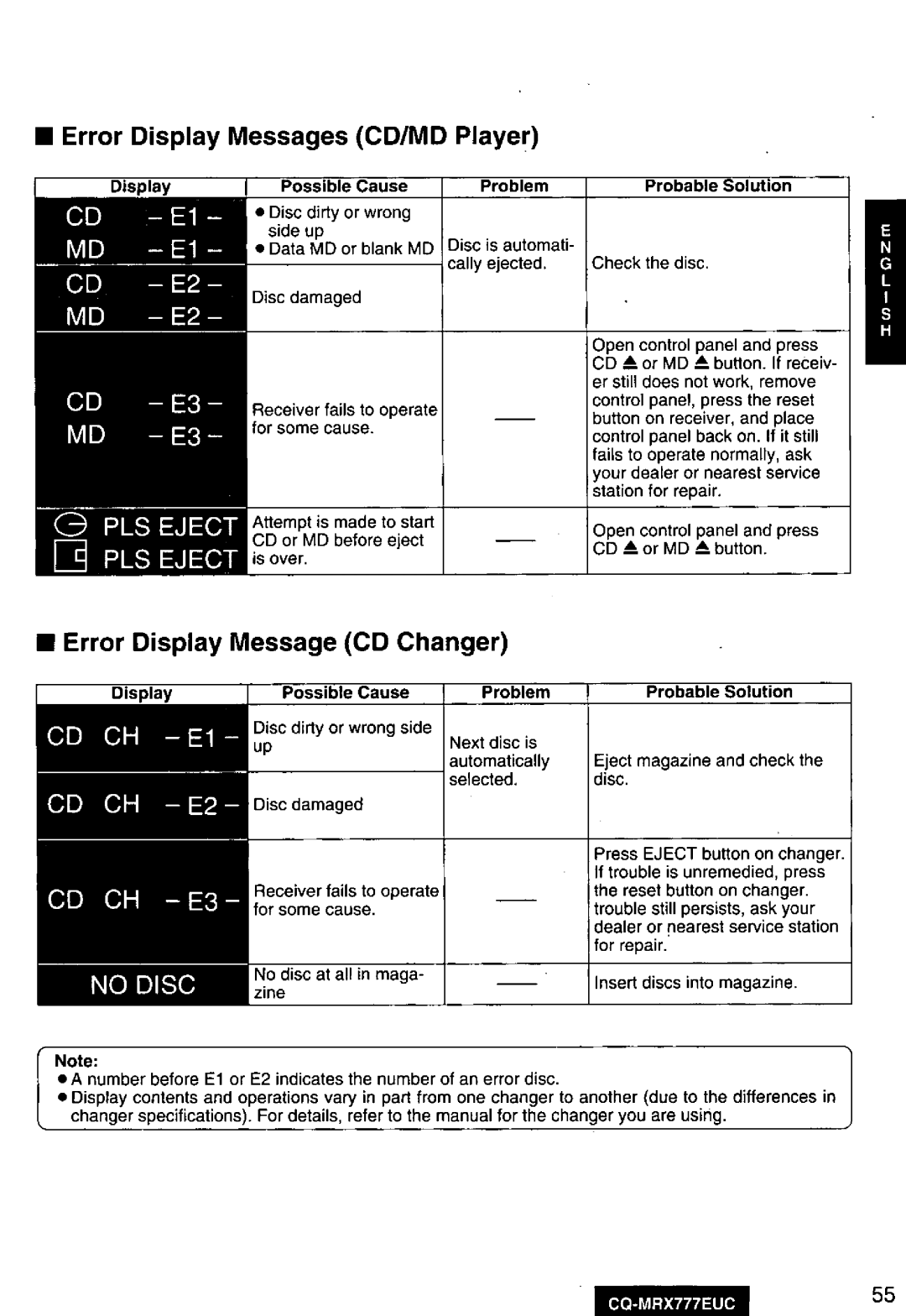 Panasonic CQ-MRX777EUC manual 