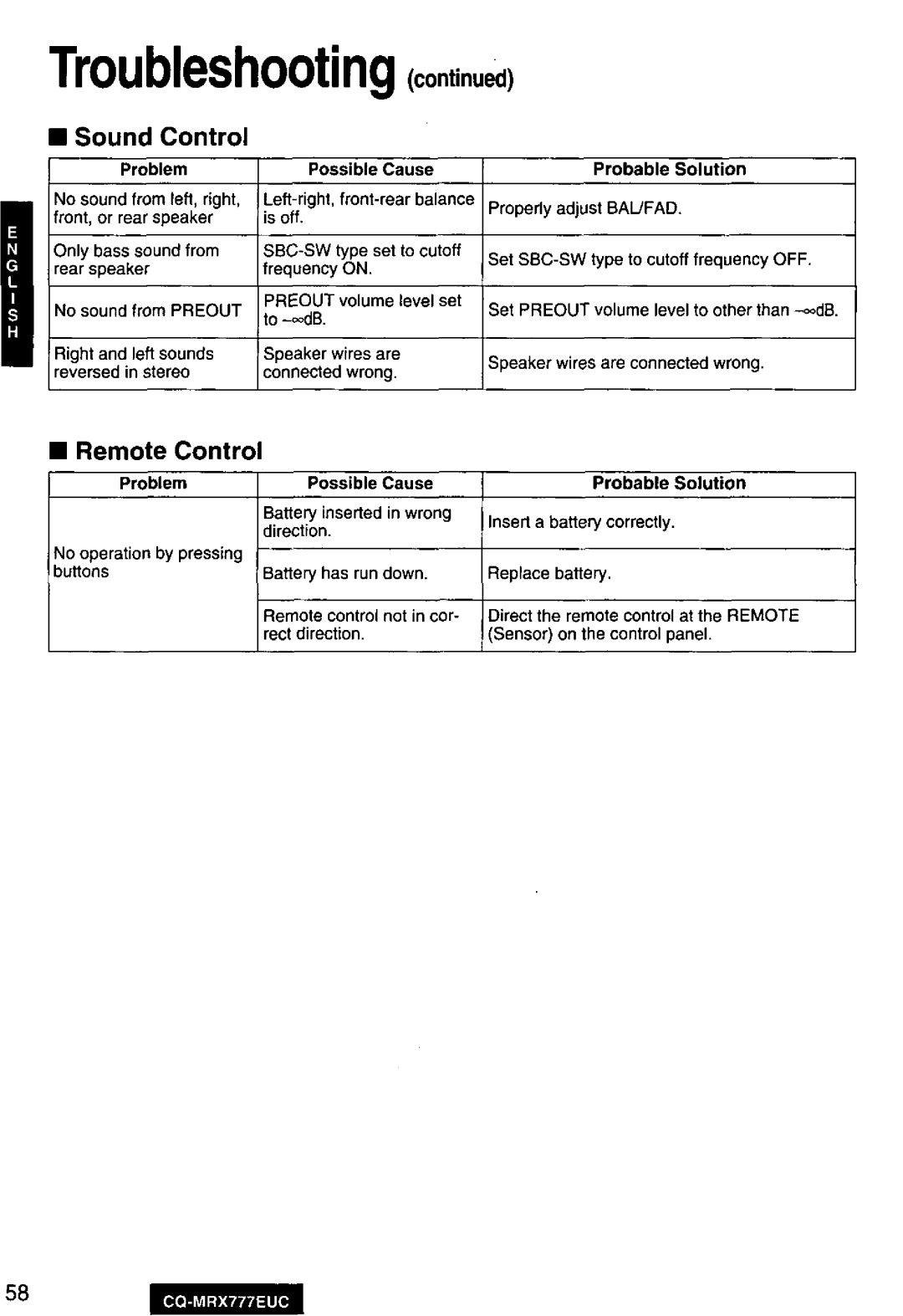 Panasonic CQ-MRX777EUC manual 