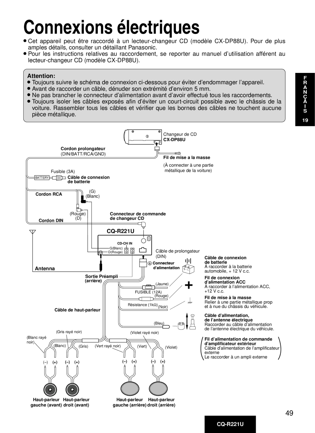 Panasonic CQ-R221U manual Connexions électriques, Antenna 