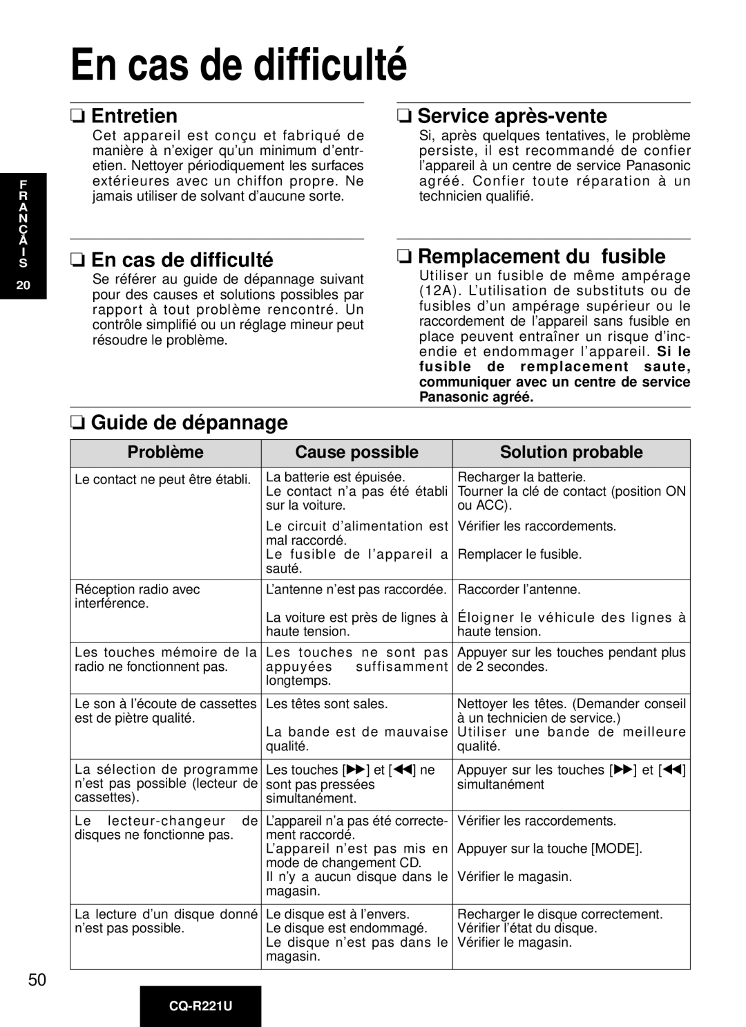 Panasonic CQ-R221U En cas de difficulté, Entretien Service aprè s-vente, Remplacement du fusible, Guide de dé pannage 