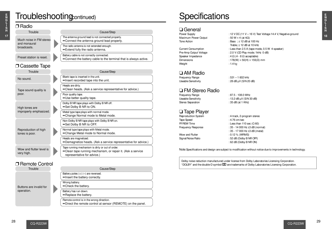 Panasonic CQ-R223W manual Troubleshooting Specifications 