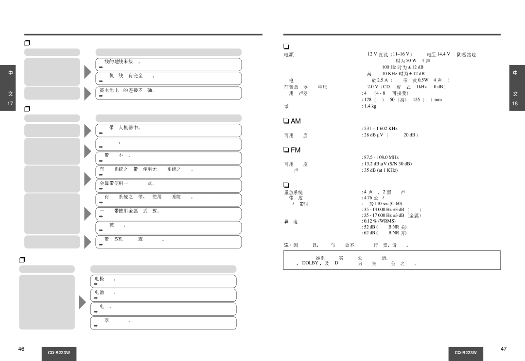 Panasonic CQ-R223W manual 11 -16 14.4, 100 Hz ± 12 dB 10 KHz 