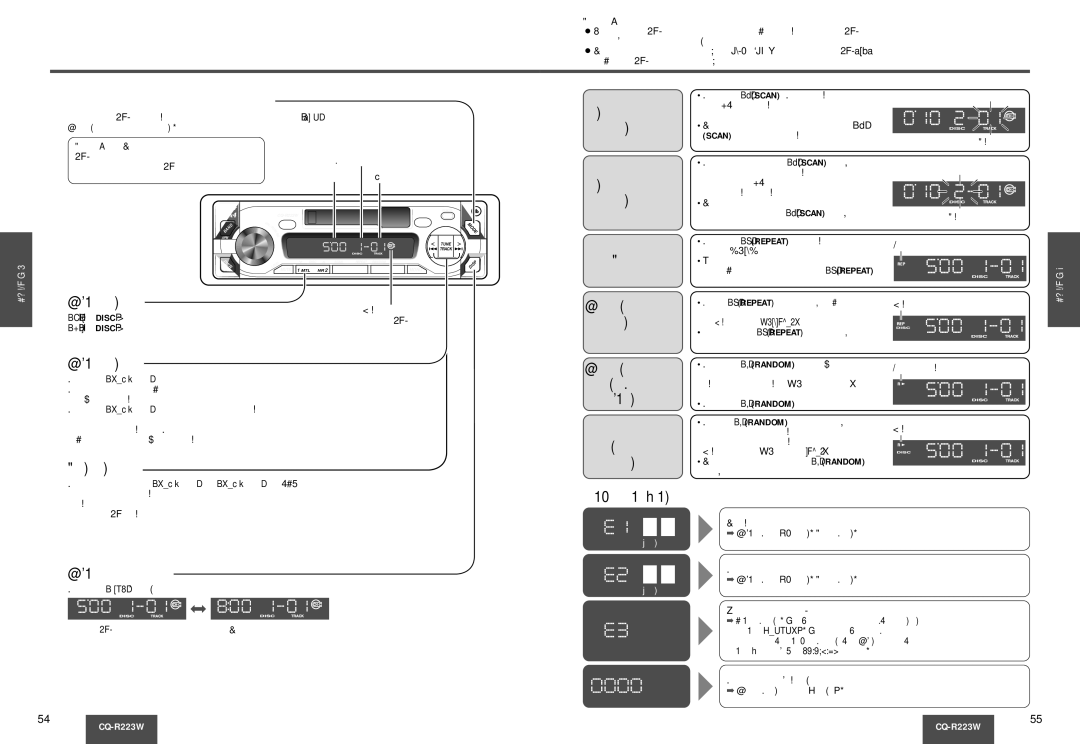 Panasonic CQ-R223W manual Ìô‡‚Îâìëâ Cd-˜Âì‰Êâóï 