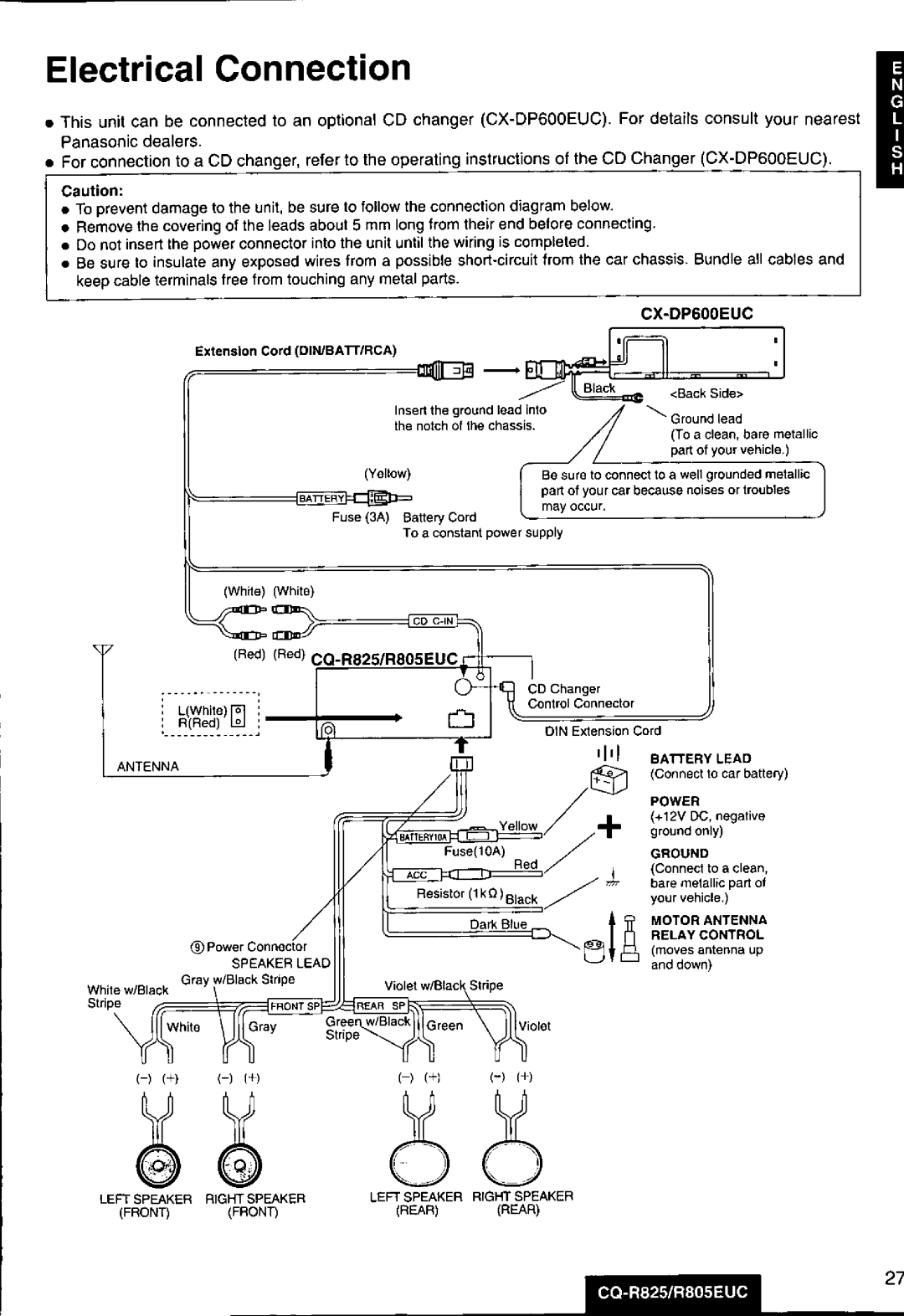 Panasonic R805EUC, CQ-R825 manual 