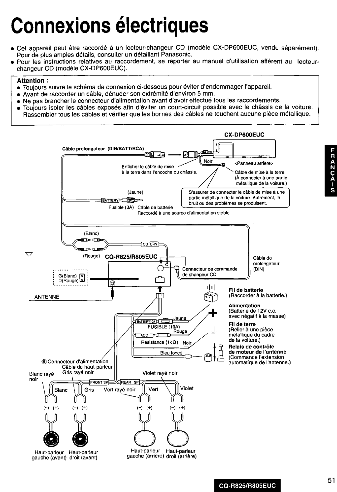 Panasonic R805EUC, CQ-R825 manual 