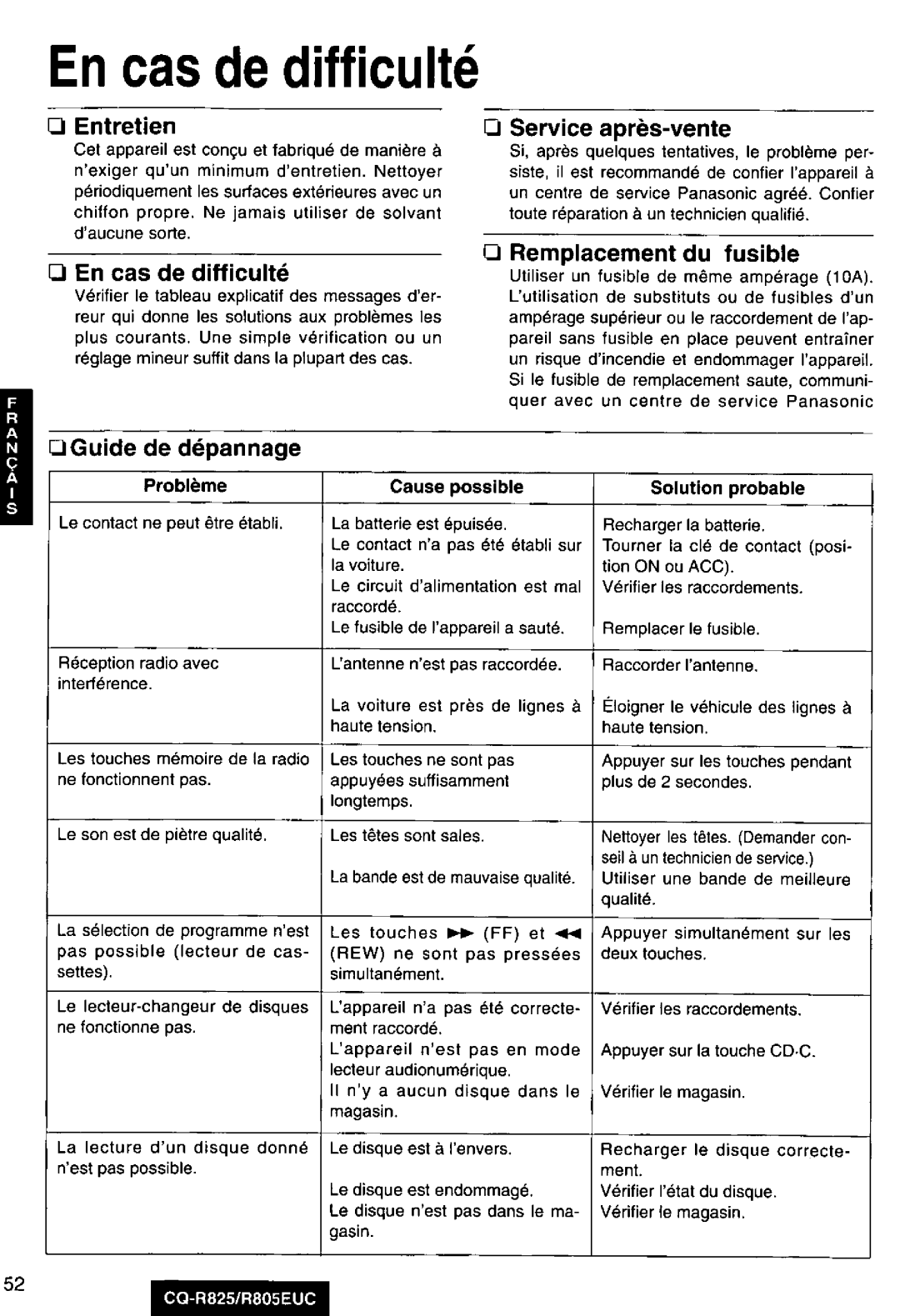 Panasonic CQ-R825, R805EUC manual 