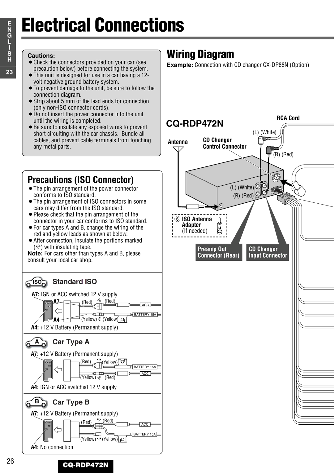 Panasonic CQ-RDP472N manual Electrical Connections, Precautions ISO Connector, RCA Cord, Antenna CD Changer 