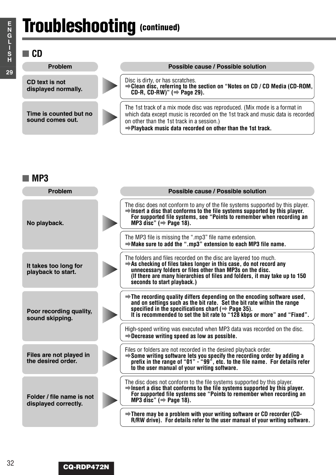 Panasonic CQ-RDP472N manual MP3, APlayback music data recorded on other than the 1st track 