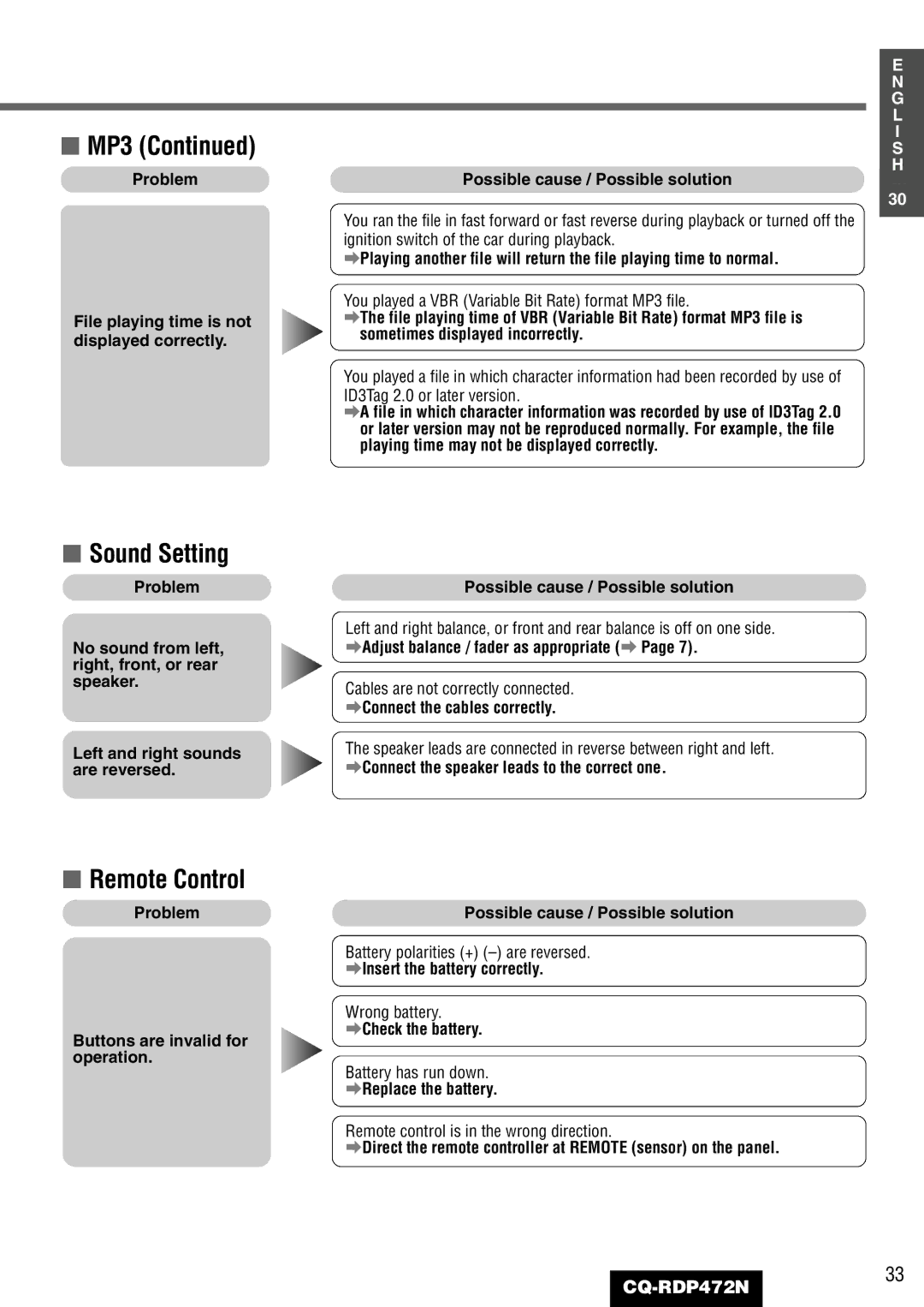 Panasonic CQ-RDP472N manual Sound Setting, Remote Control 