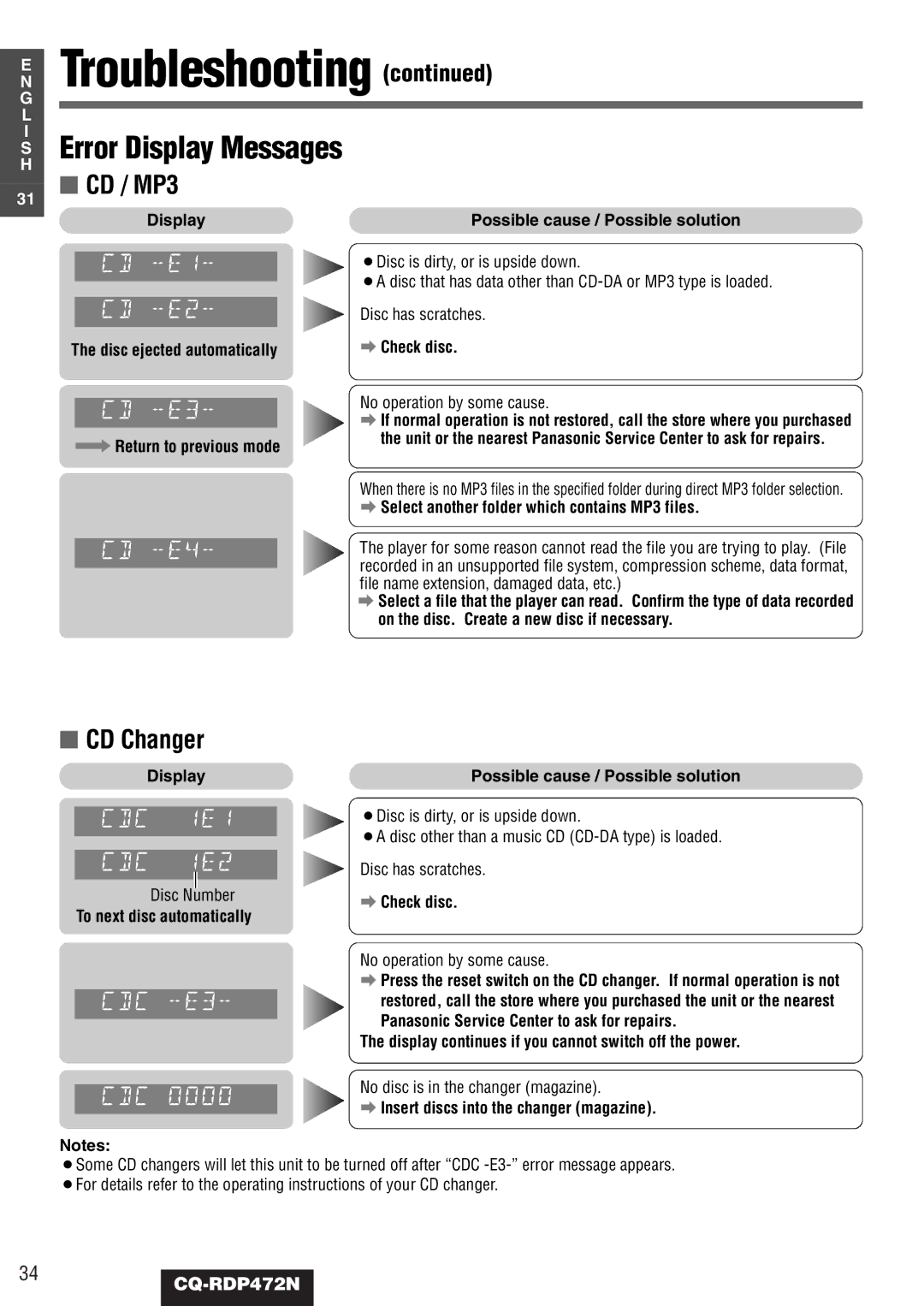 Panasonic CQ-RDP472N manual Error Display Messages CD / MP3, CD Changer 