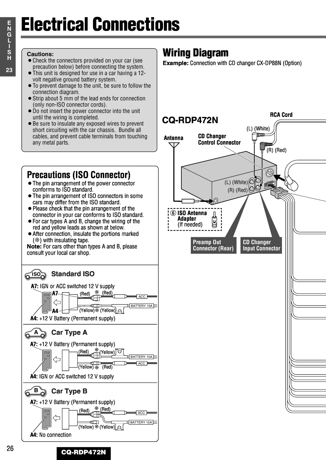 Panasonic CQ-RDP472N manual Electrical Connections, Precautions ISO Connector, Wiring Diagram, Standard ISO, ACar Type A 