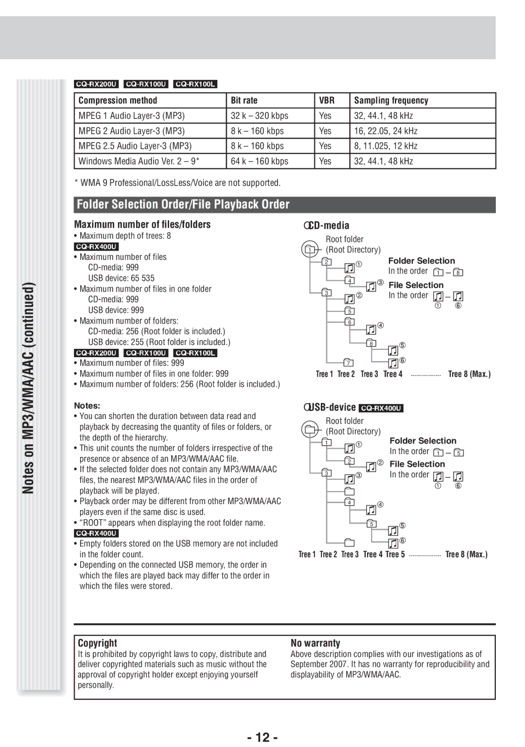 Panasonic CQ-RX400U, CQ-RX100U operating instructions Maximum number of ﬁles/folders, Copyright No warranty 