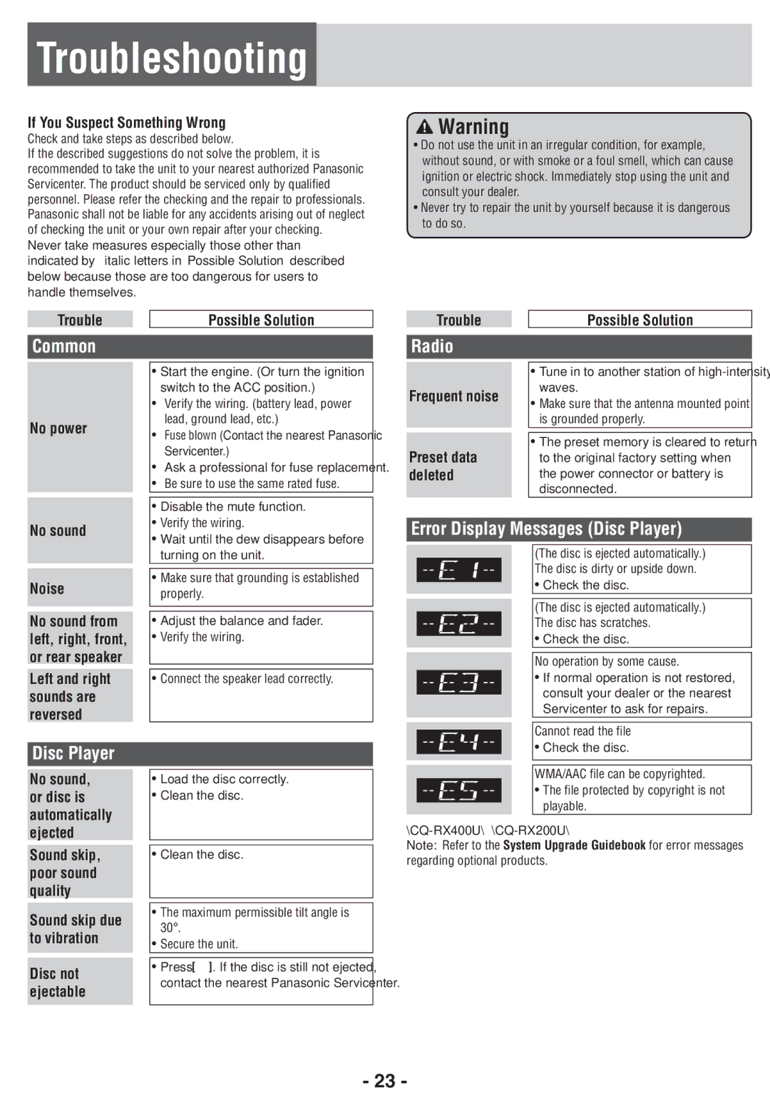 Panasonic CQ-RX100U, CQ-RX400U operating instructions Troubleshooting, Common, Radio, Error Display Messages Disc Player 