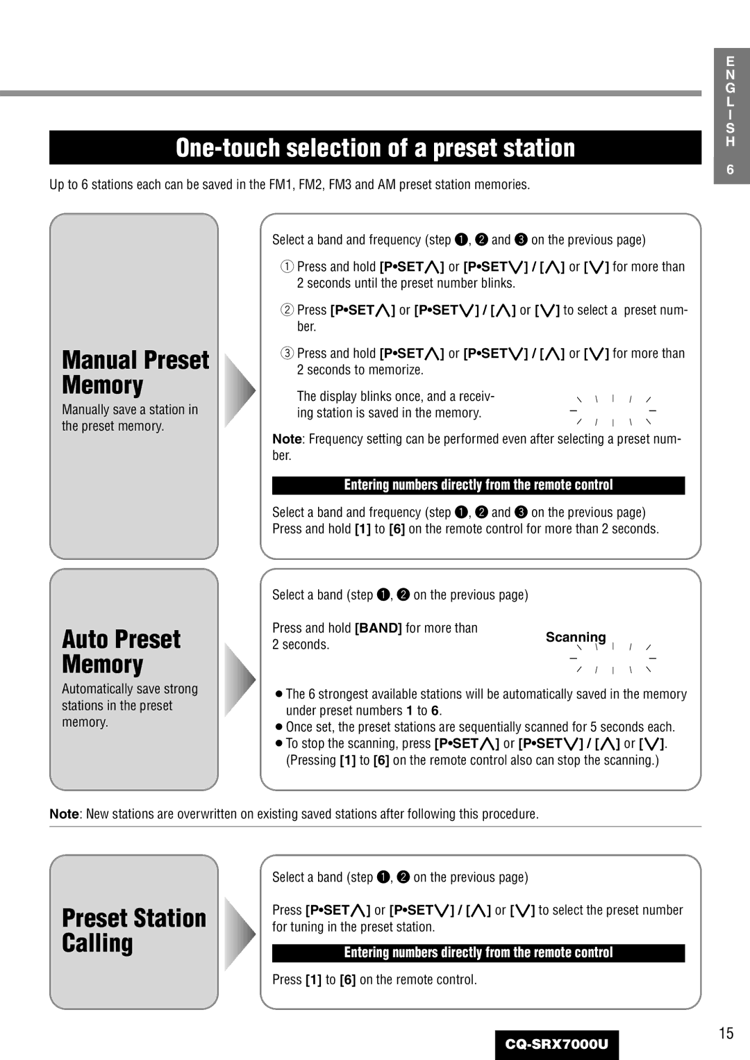 Panasonic CQ-SRX7000U manual Manual Preset, Memory, Scanning 