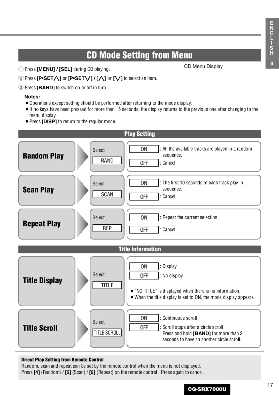 Panasonic CQ-SRX7000U manual Random Play Scan Play Repeat Play, Title Display Title Scroll, Play Setting, Title Information 