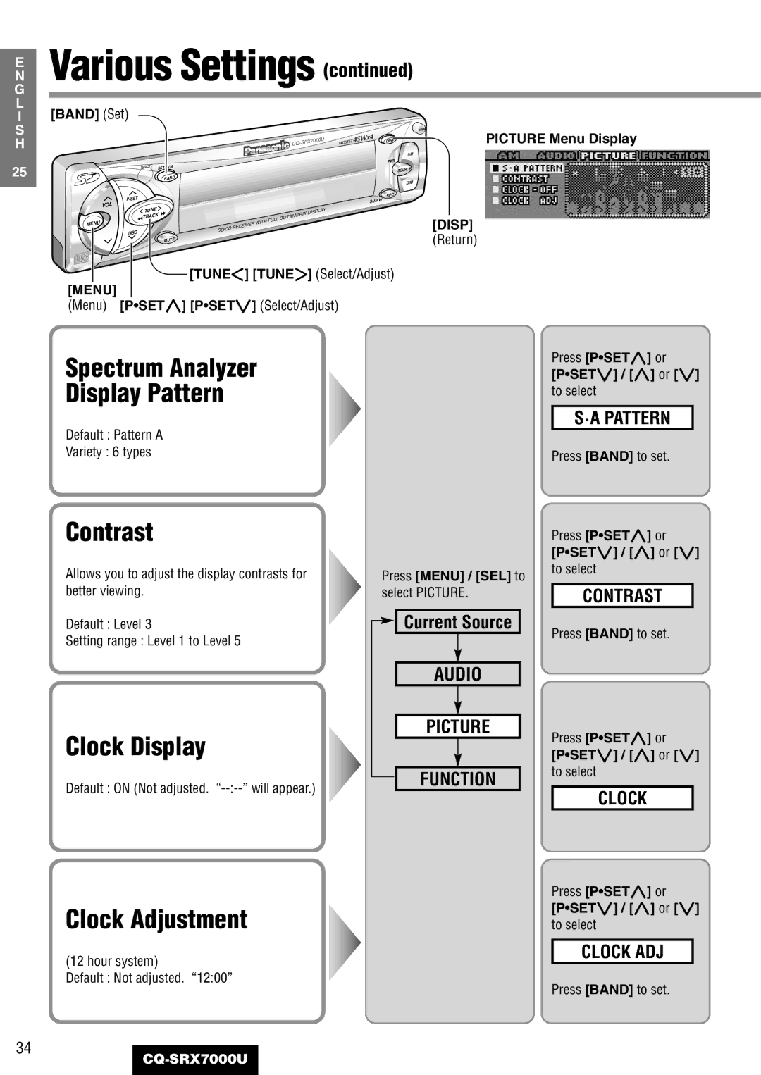 Panasonic CQ-SRX7000U manual Contrast, Clock Display, Clock Adjustment 