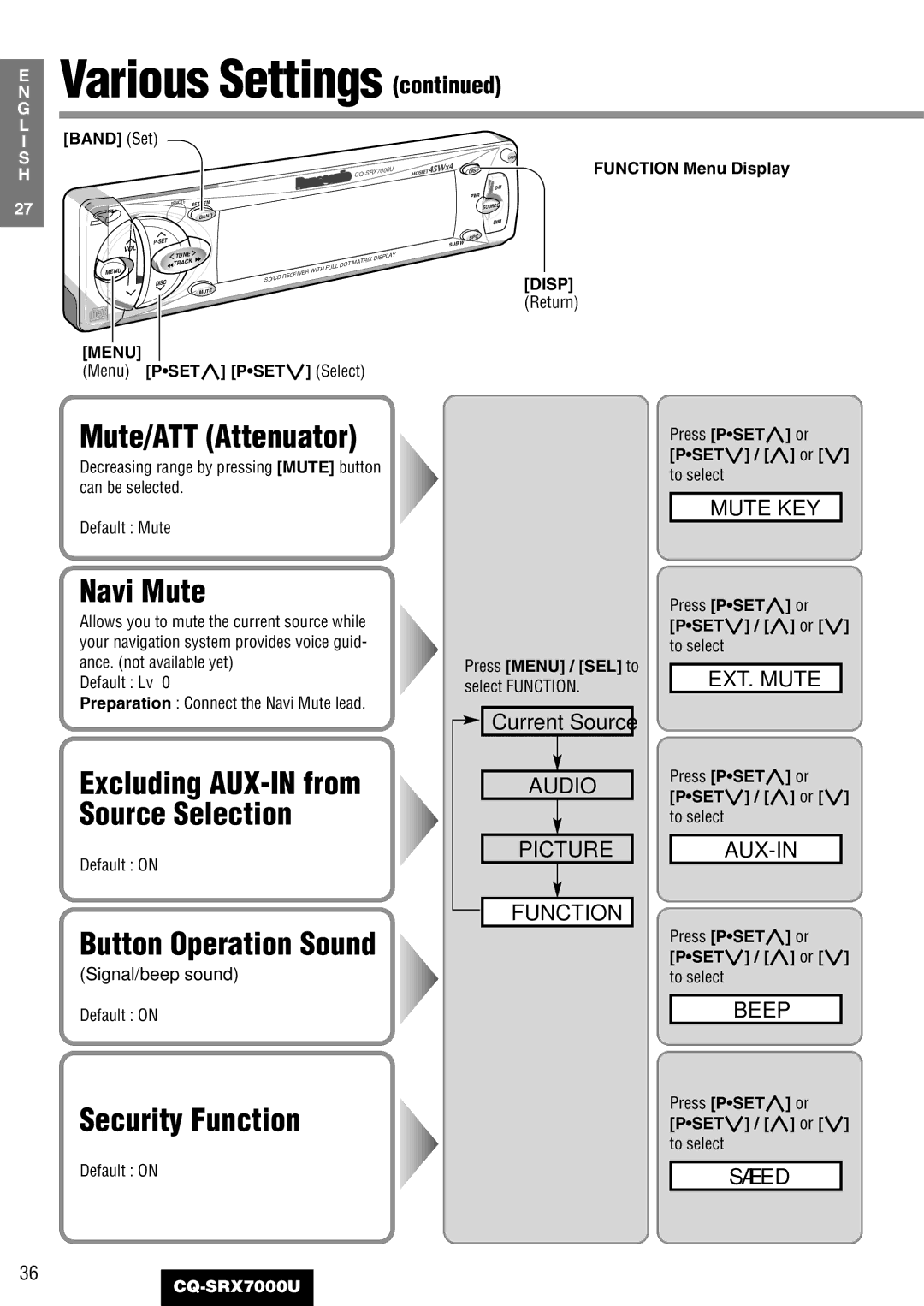 Panasonic CQ-SRX7000U manual Navi Mute, Button Operation Sound, Security Function, Signal/beep sound 