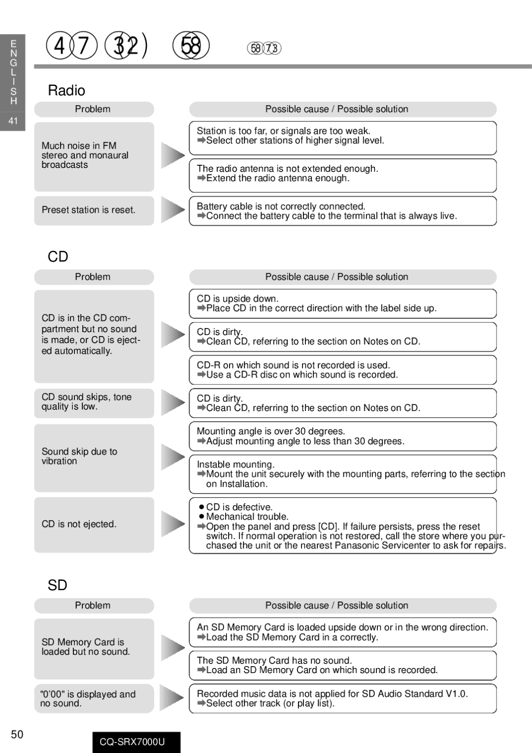 Panasonic CQ-SRX7000U manual Radio 