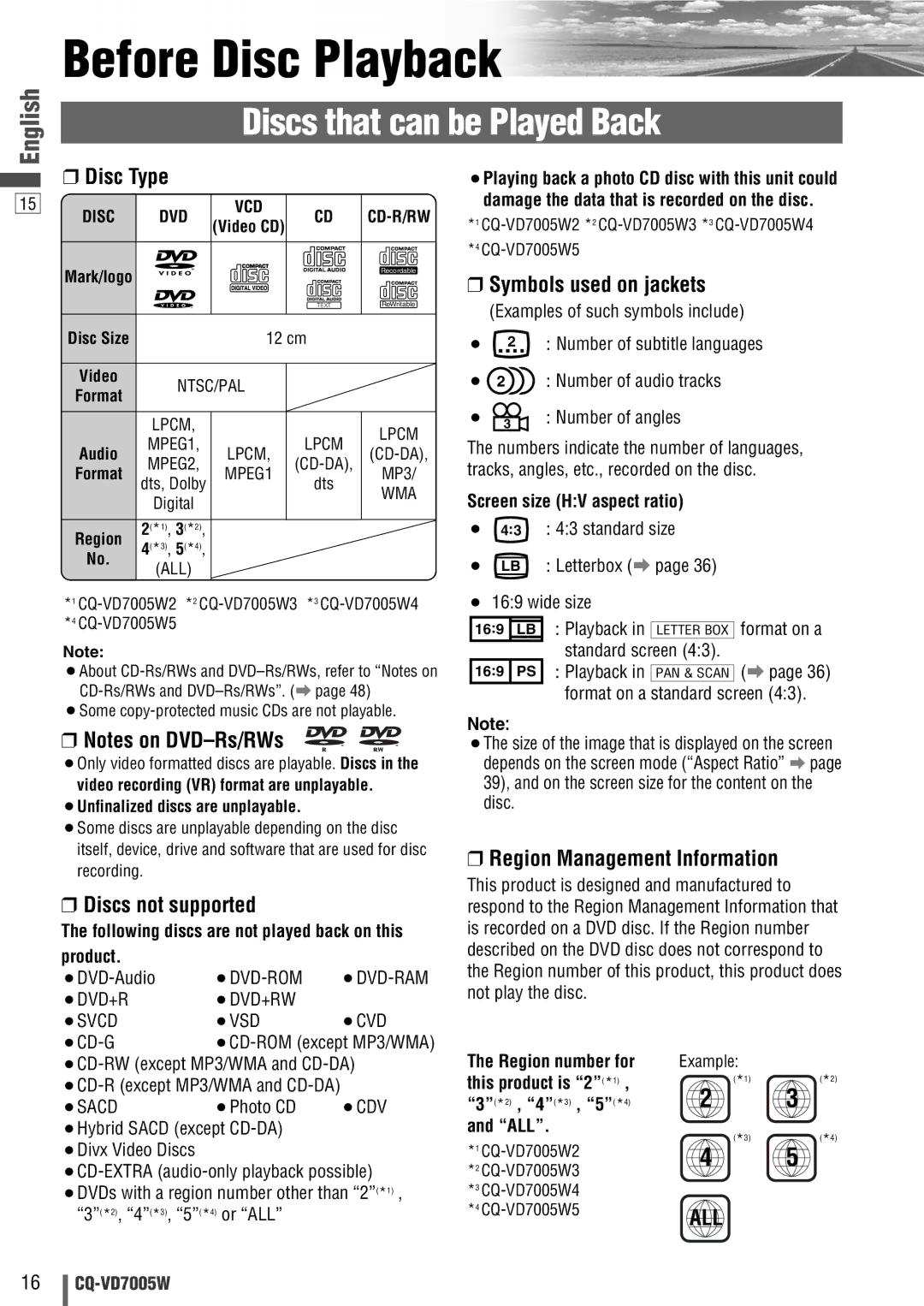 Panasonic CQ-VA7005W manual Before Disc Playback, Discs that can be Played Back, All 