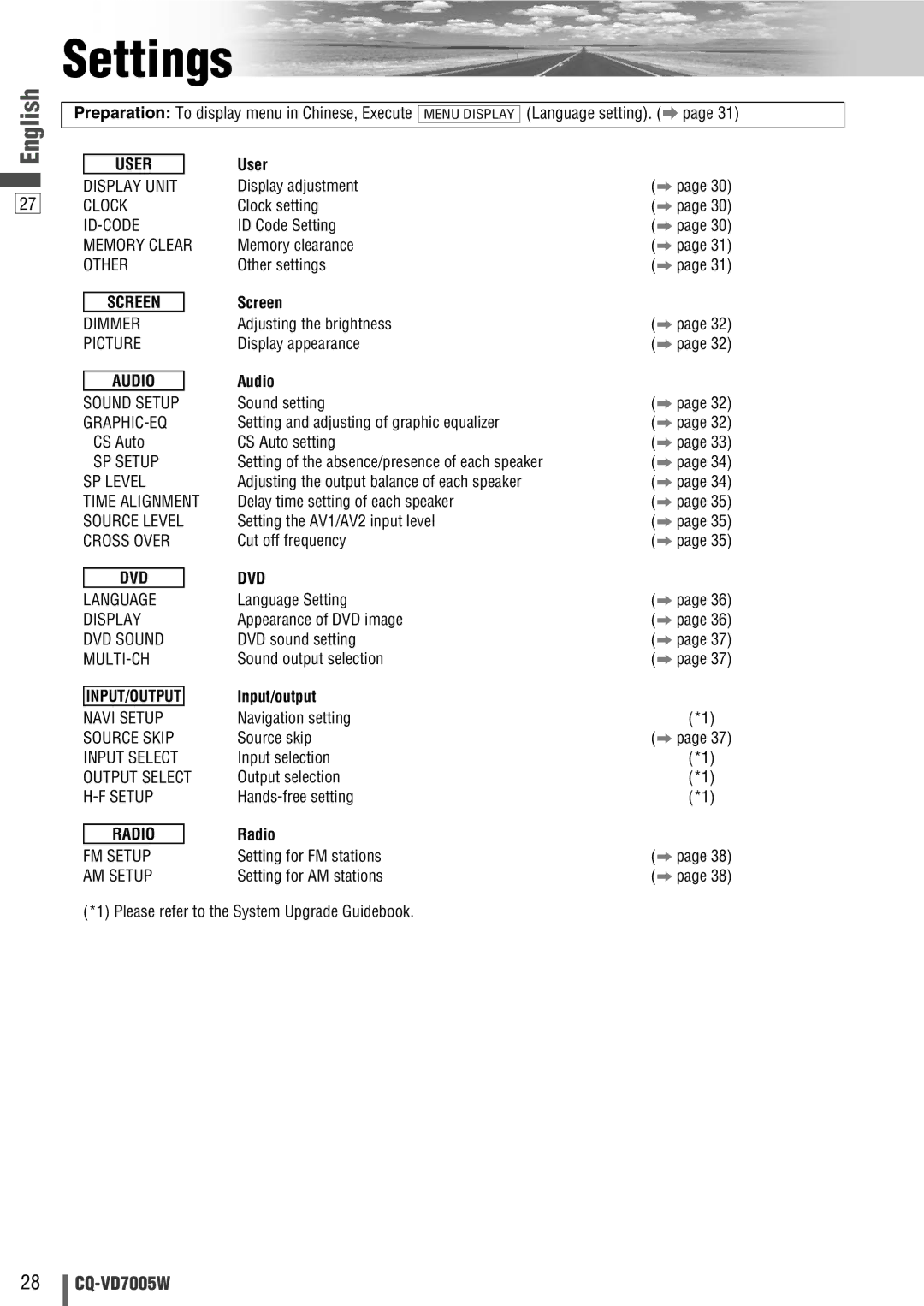 Panasonic CQ-VA7005W manual Settings, User, Screen 