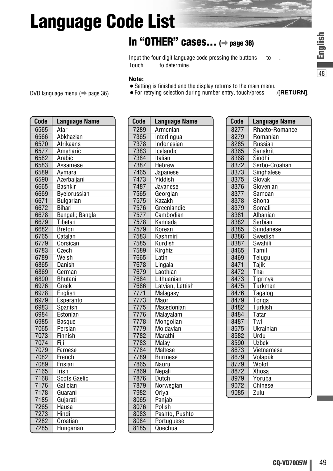 Panasonic CQ-VA7005W manual Language Code List, Other cases... a, Code Language Name 