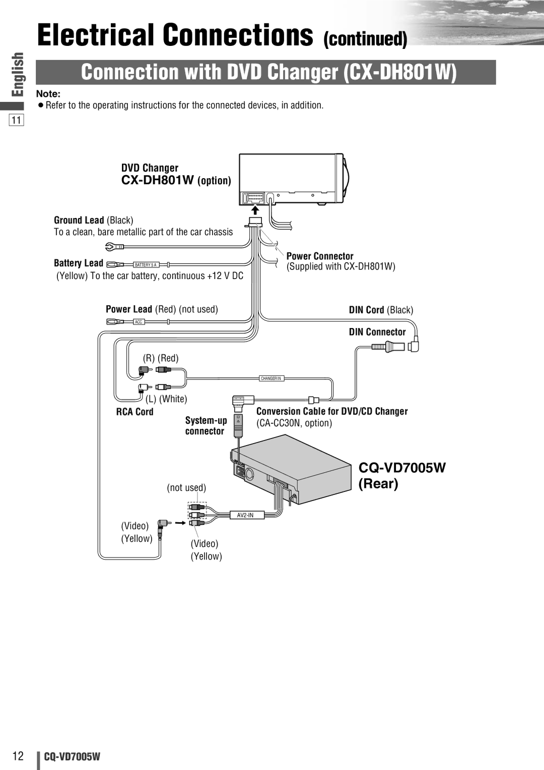 Panasonic CQ-VA7005W manual CX-DH801W option 