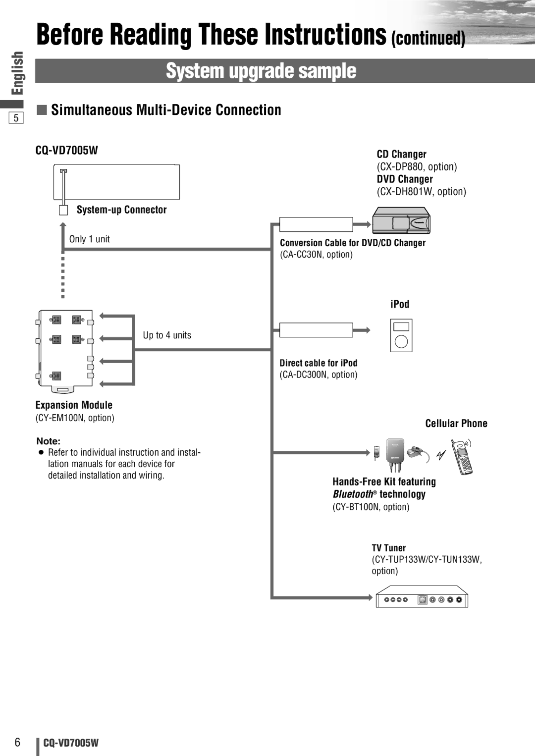 Panasonic CQ-VA7005W Simultaneous Multi-Device Connection, System-up Connector, Cellular Phone, Hands-Free Kit featuring 