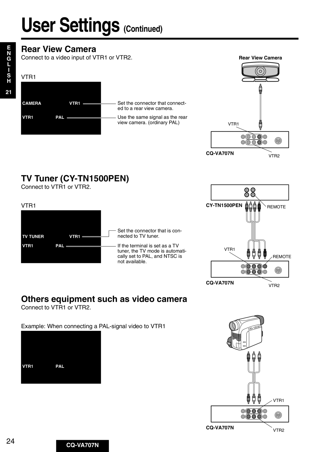 Panasonic CQ-VA707N operating instructions Rear View Camera, TV Tuner CY-TN1500PEN, Others equipment such as video camera 