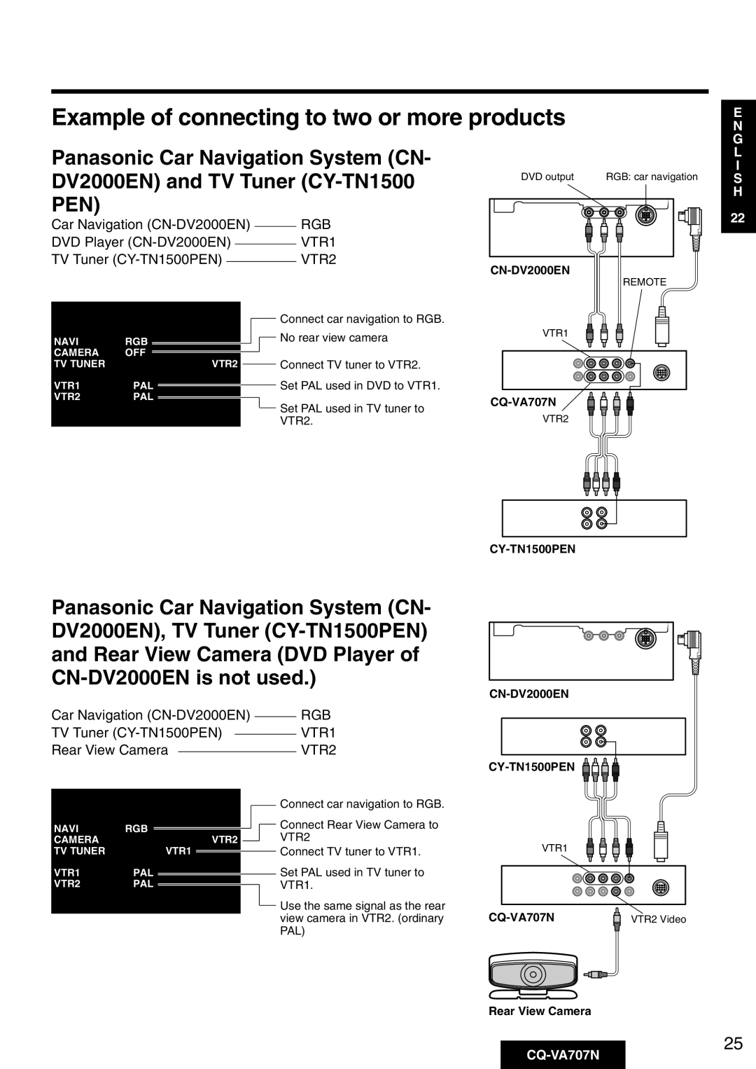 Panasonic CQ-VA707N operating instructions Example of connecting to two or more products, Rgb, VTR2 