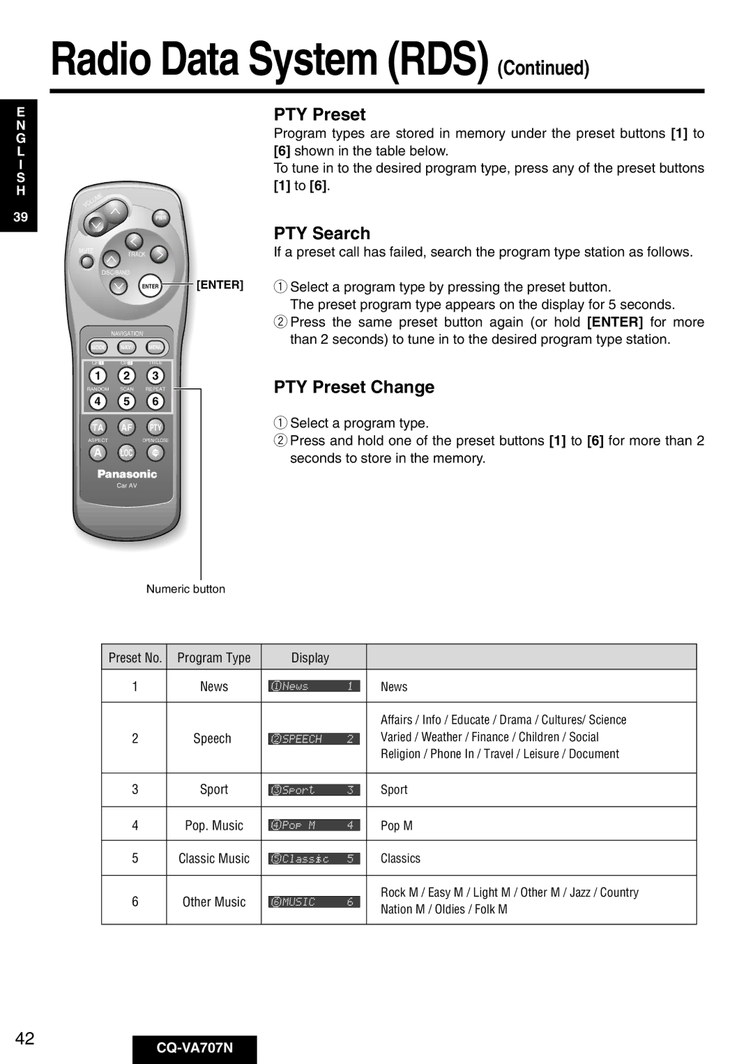 Panasonic CQ-VA707N operating instructions PTY Search, PTY Preset Change 