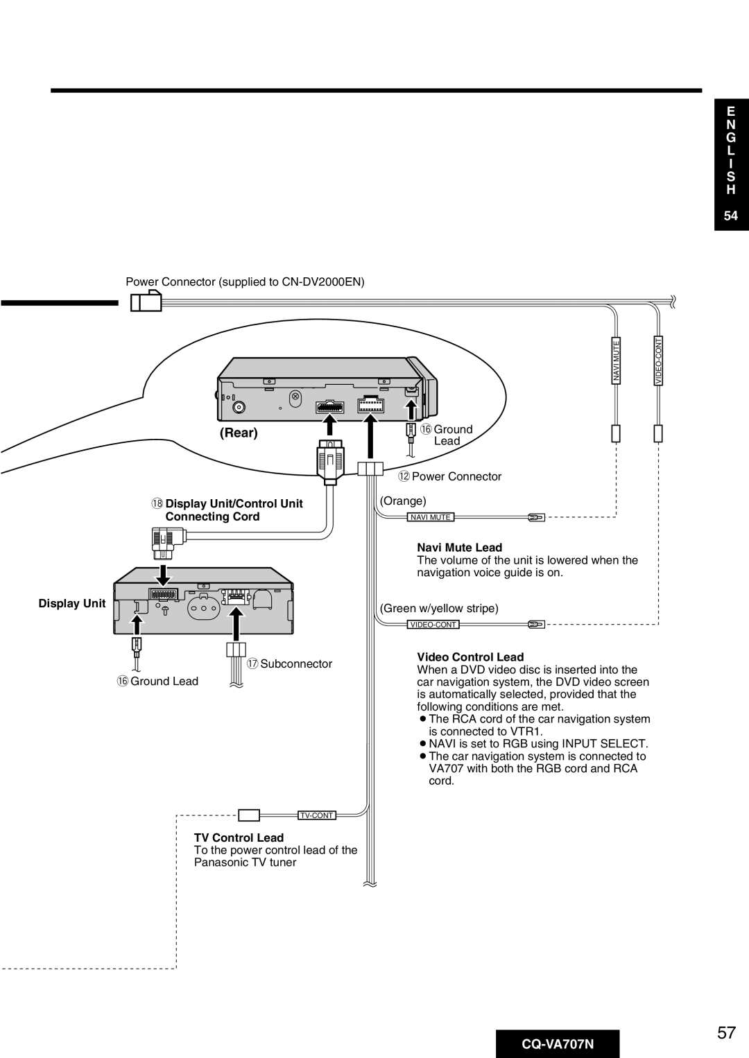 Panasonic CQ-VA707N operating instructions Rear 