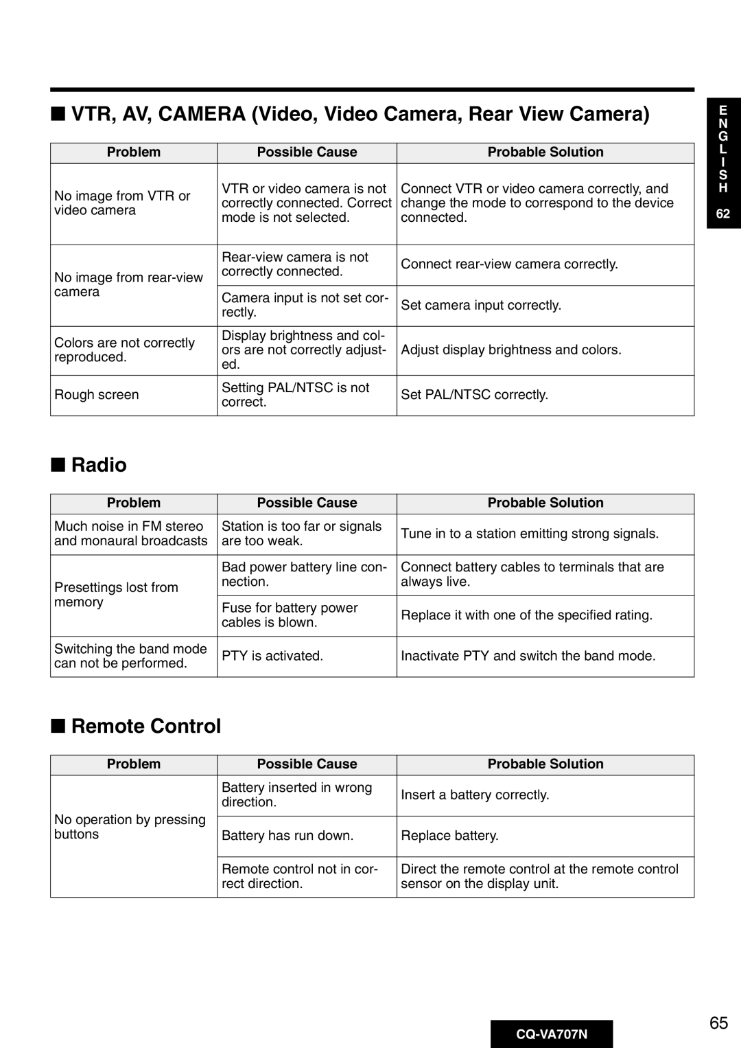 Panasonic CQ-VA707N operating instructions VTR, AV, Camera Video, Video Camera, Rear View Camera, Radio, Remote Control 