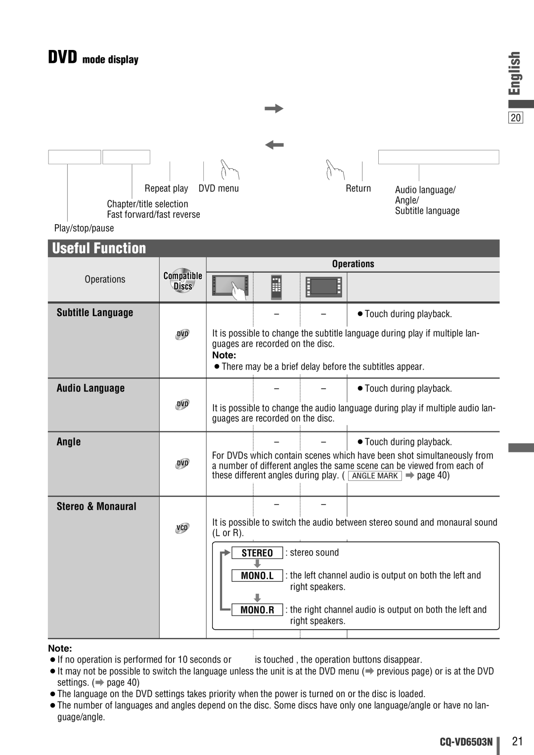 Panasonic CQ-VD6503N operating instructions Useful Function, Subtitle Language, Audio Language, Angle, Stereo & Monaural 