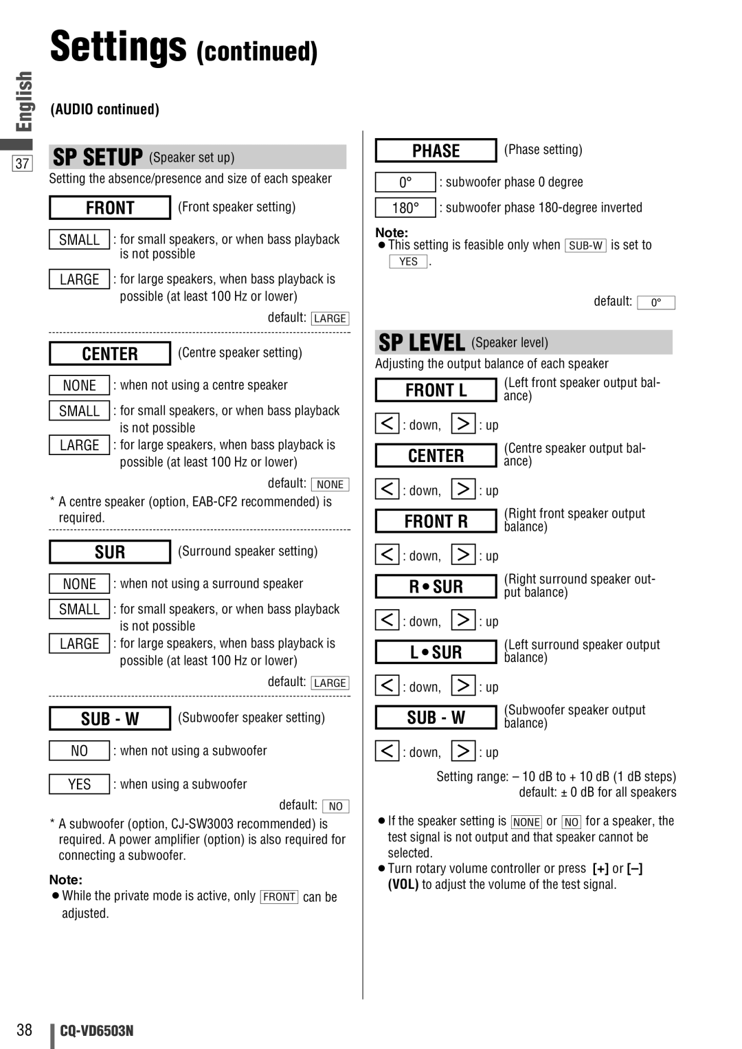 Panasonic CQ-VD6503N operating instructions Front, Center, Sub W, Phase, ¡Sur 