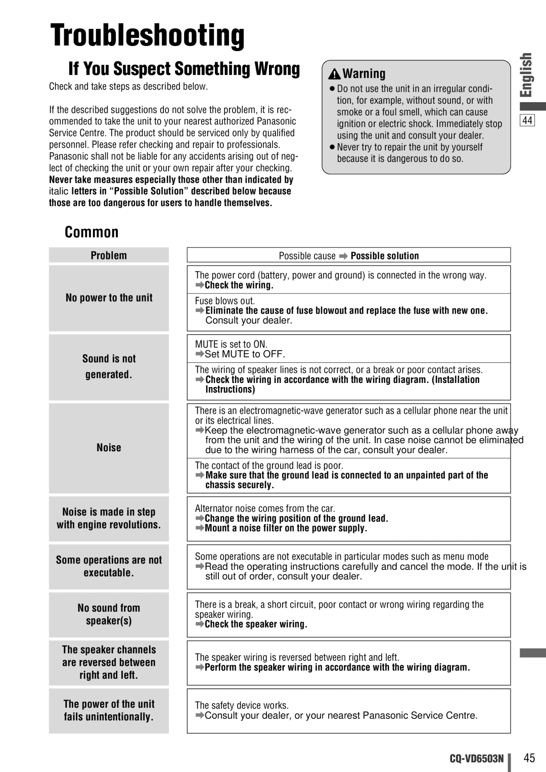 Panasonic CQ-VD6503N operating instructions Troubleshooting, Common, ACheck the speaker wiring 