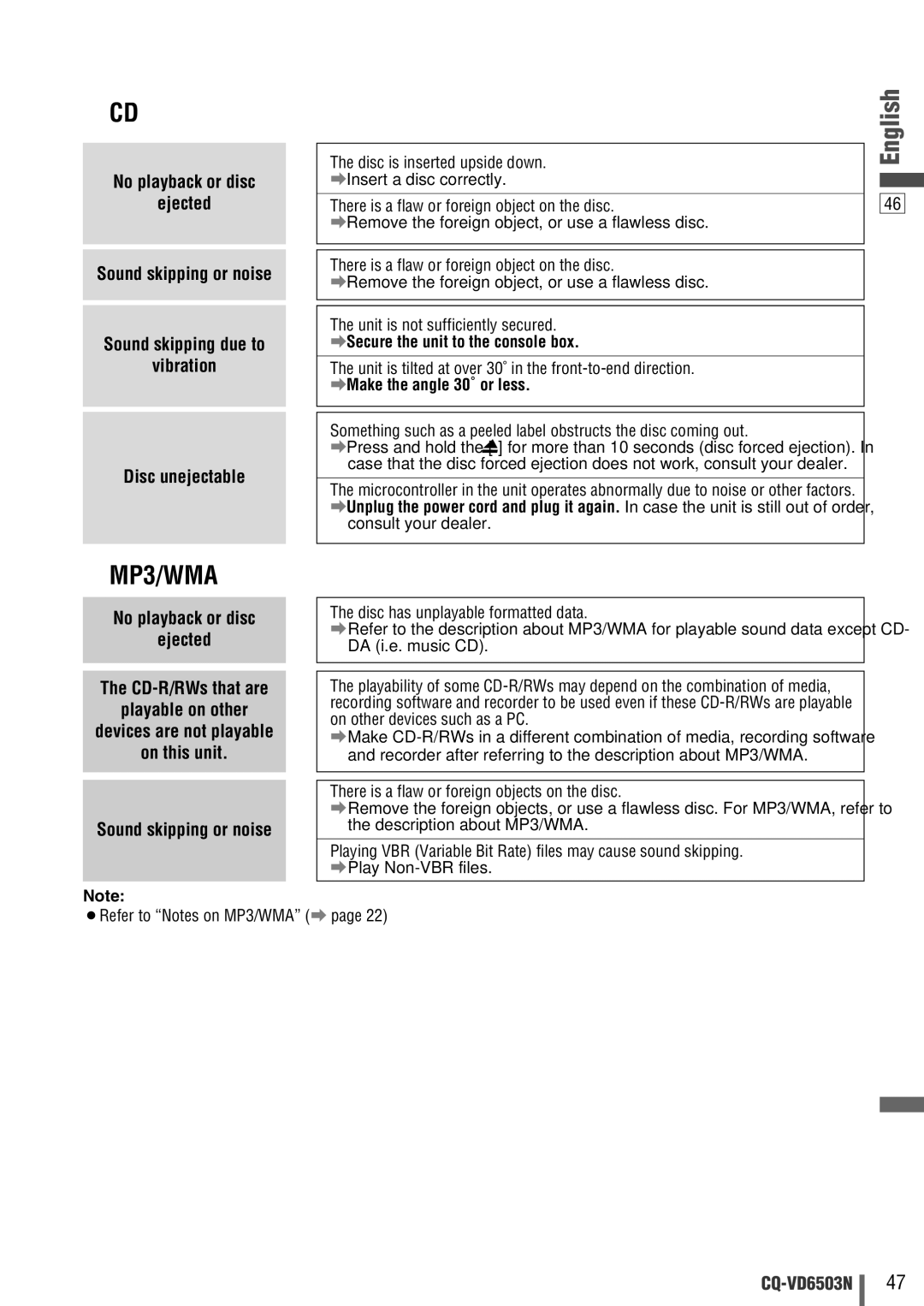 Panasonic CQ-VD6503N operating instructions ASecure the unit to the console box 