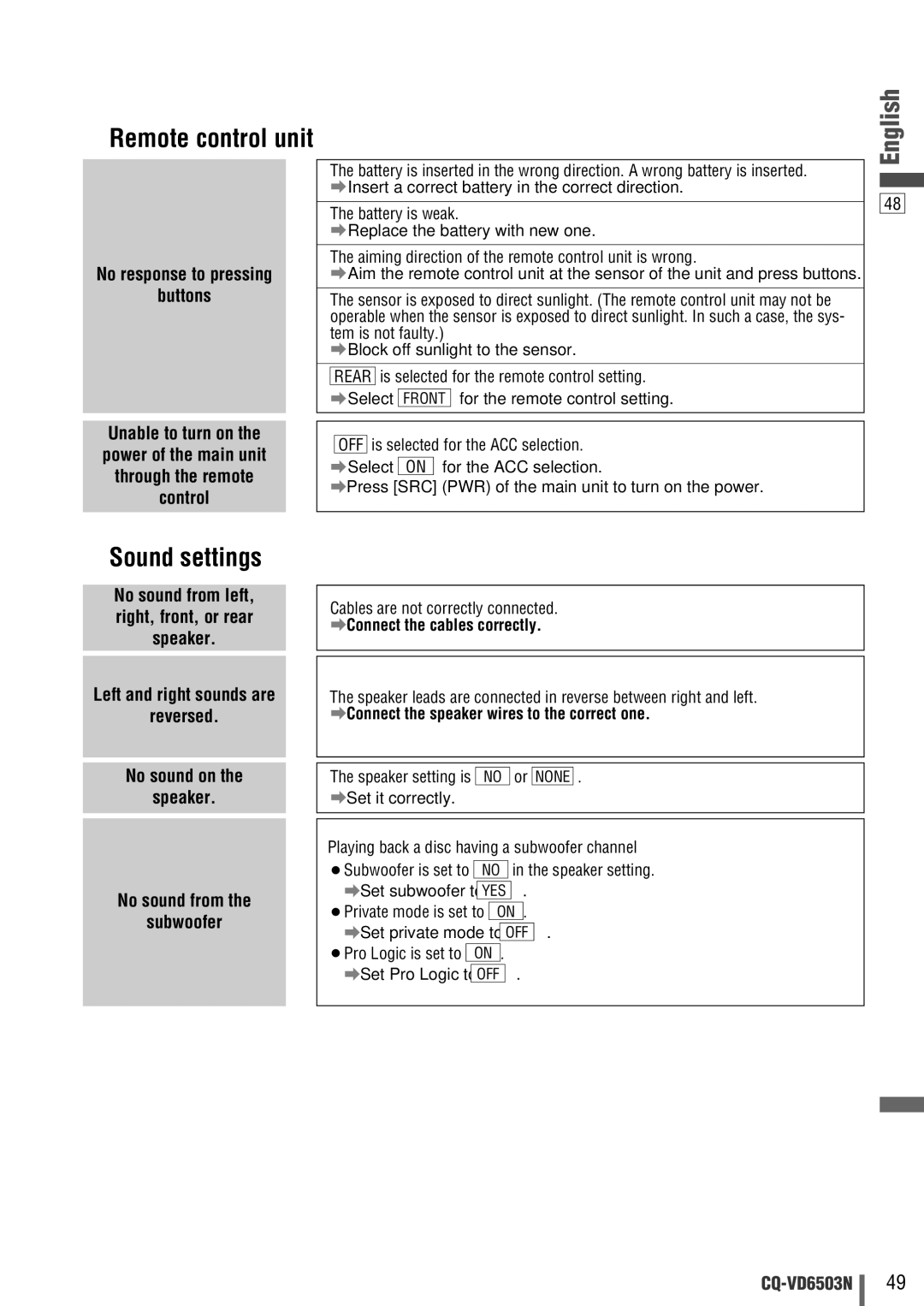 Panasonic CQ-VD6503N operating instructions Sound settings, Remote control unit 