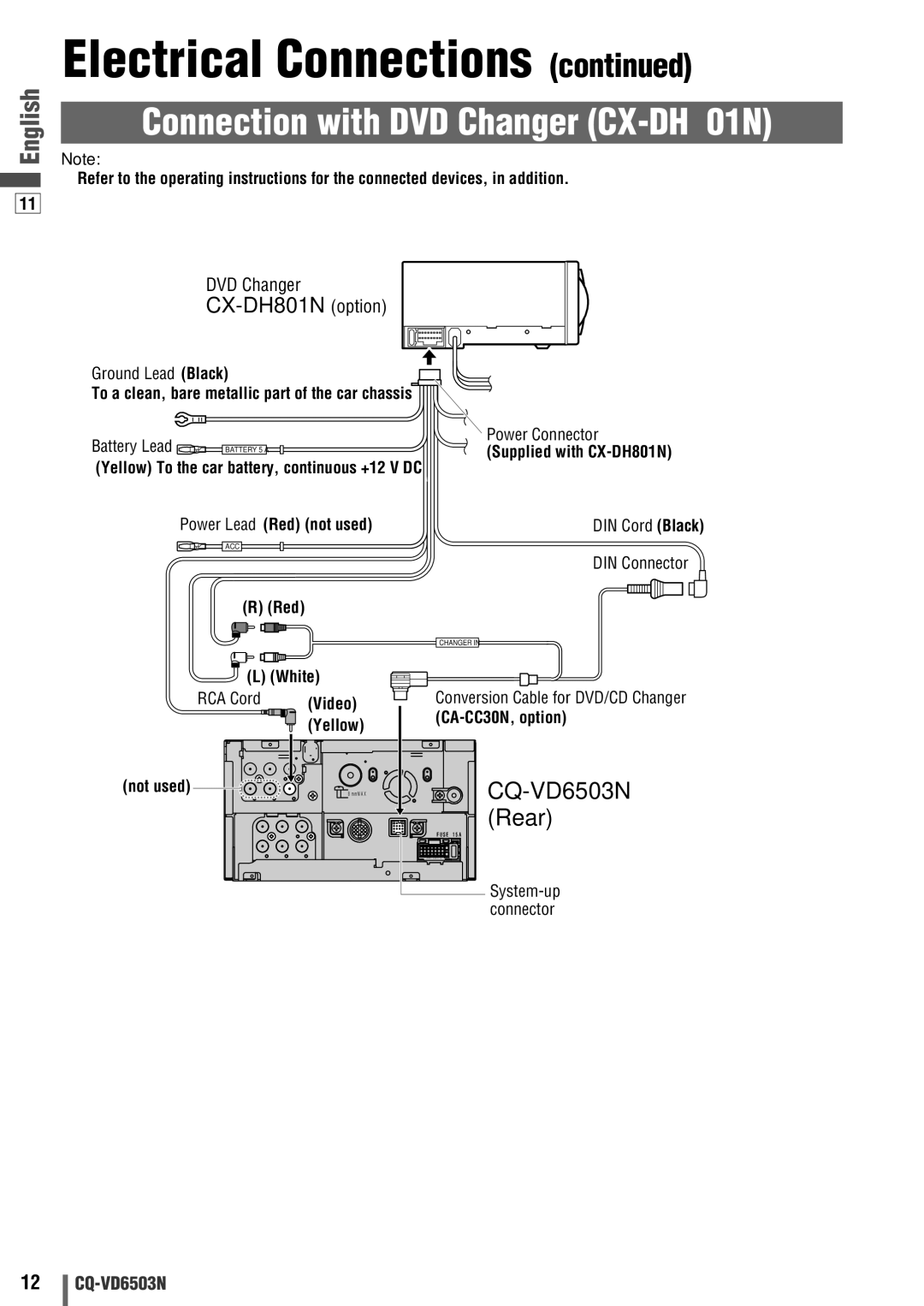 Panasonic CQ-VD6503N operating instructions CX-DH801N option, Ground Lead Black, DIN Connector, RCA Cord 