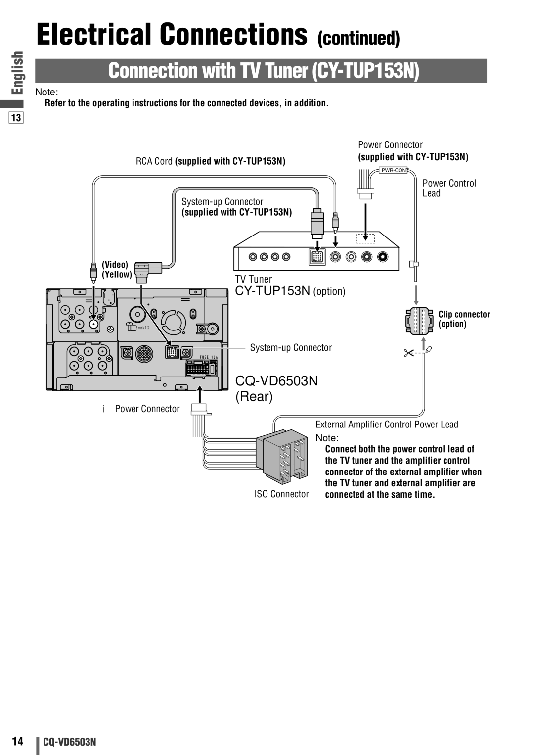 Panasonic CQ-VD6503N Connection with TV Tuner CY-TUP153N, CY-TUP153N option, External Amplifier Control Power Lead 